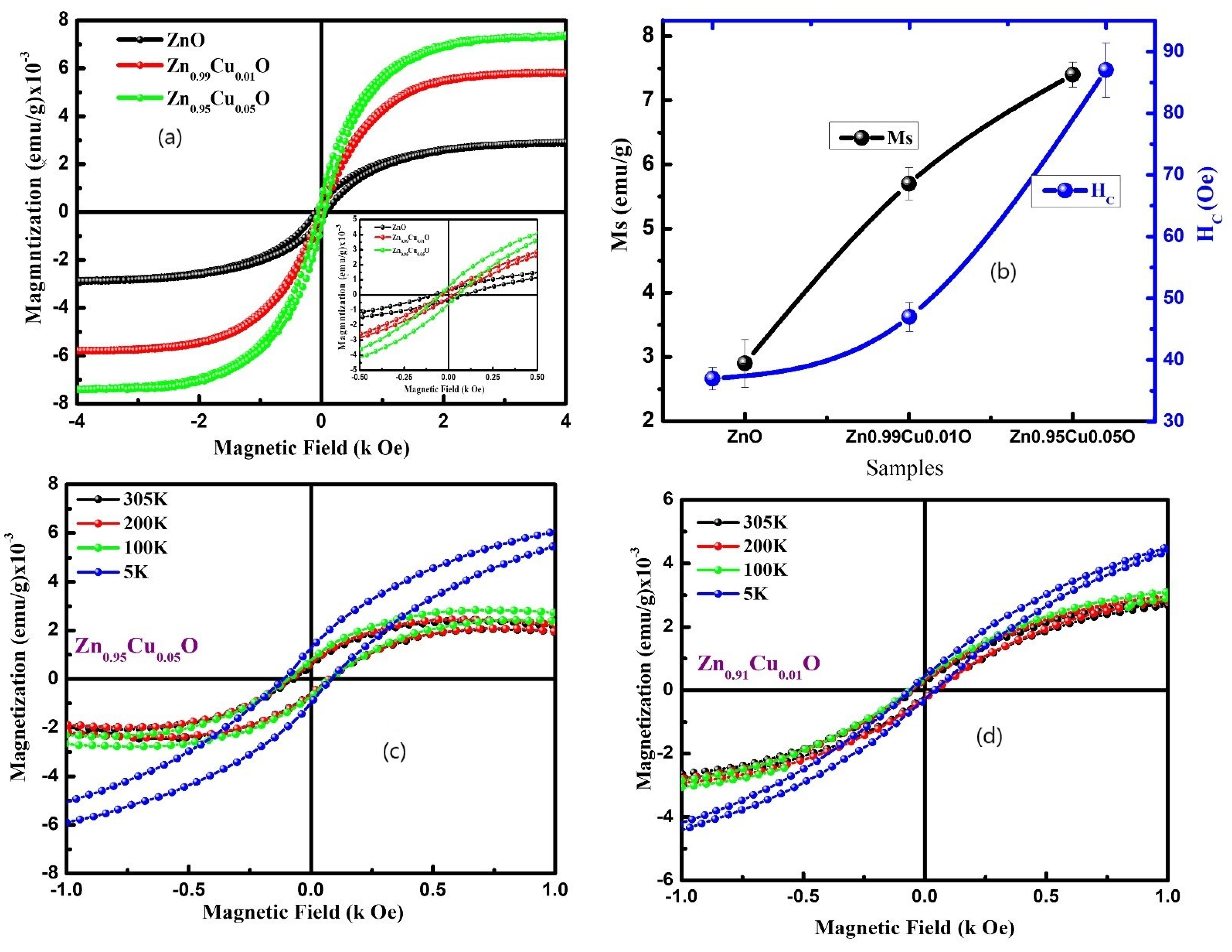 Materials 15 08184 g007 Materials 15 08184 g007