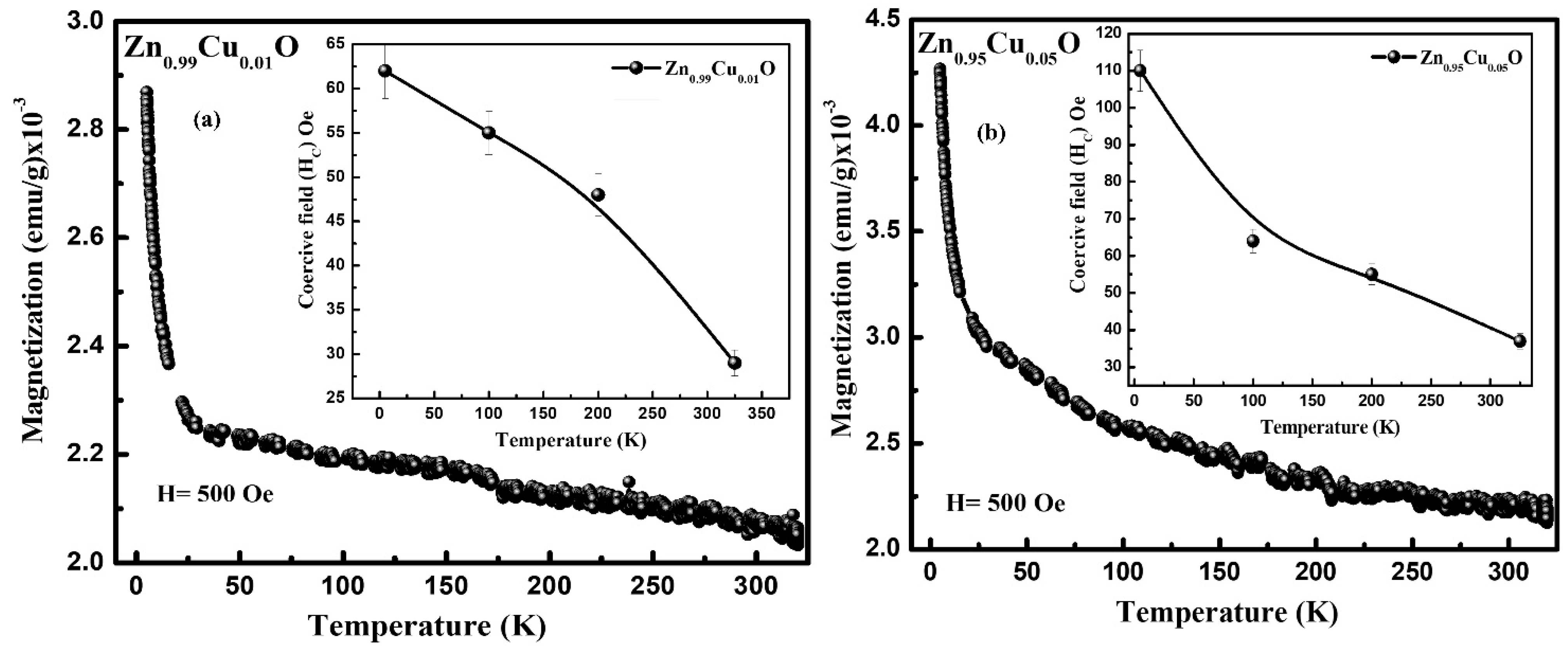 Materials 15 08184 g008 Materials 15 08184 g008