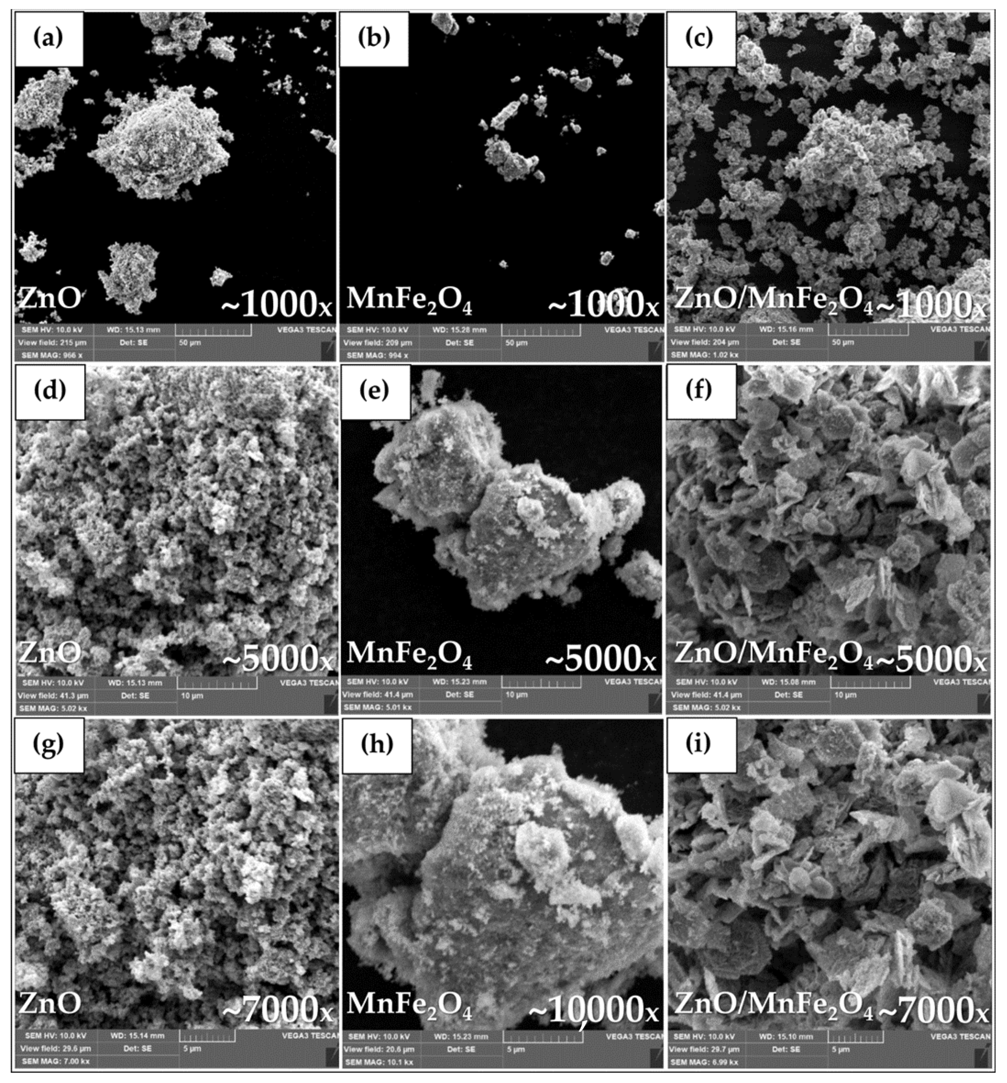 Materials 15 08185 g002