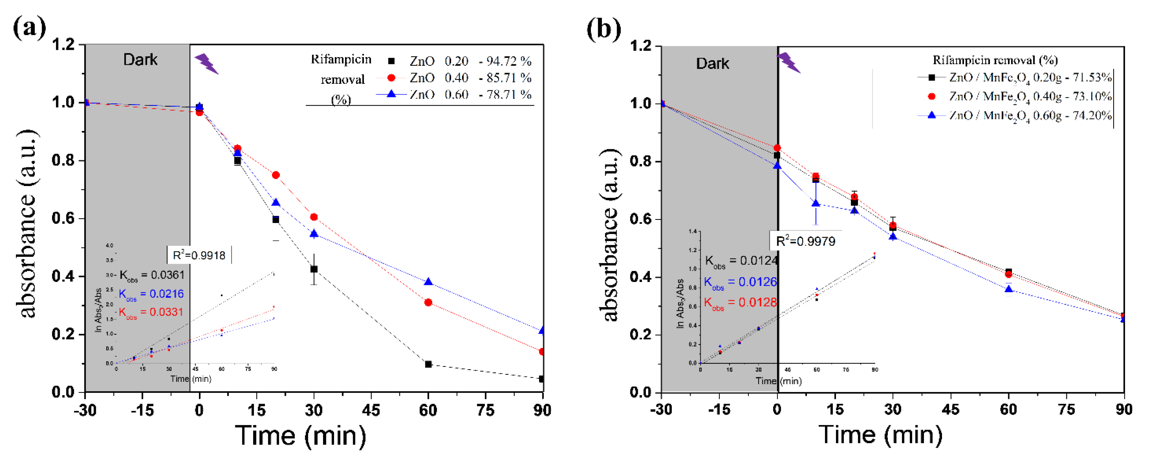 Materials 15 08185 g006
