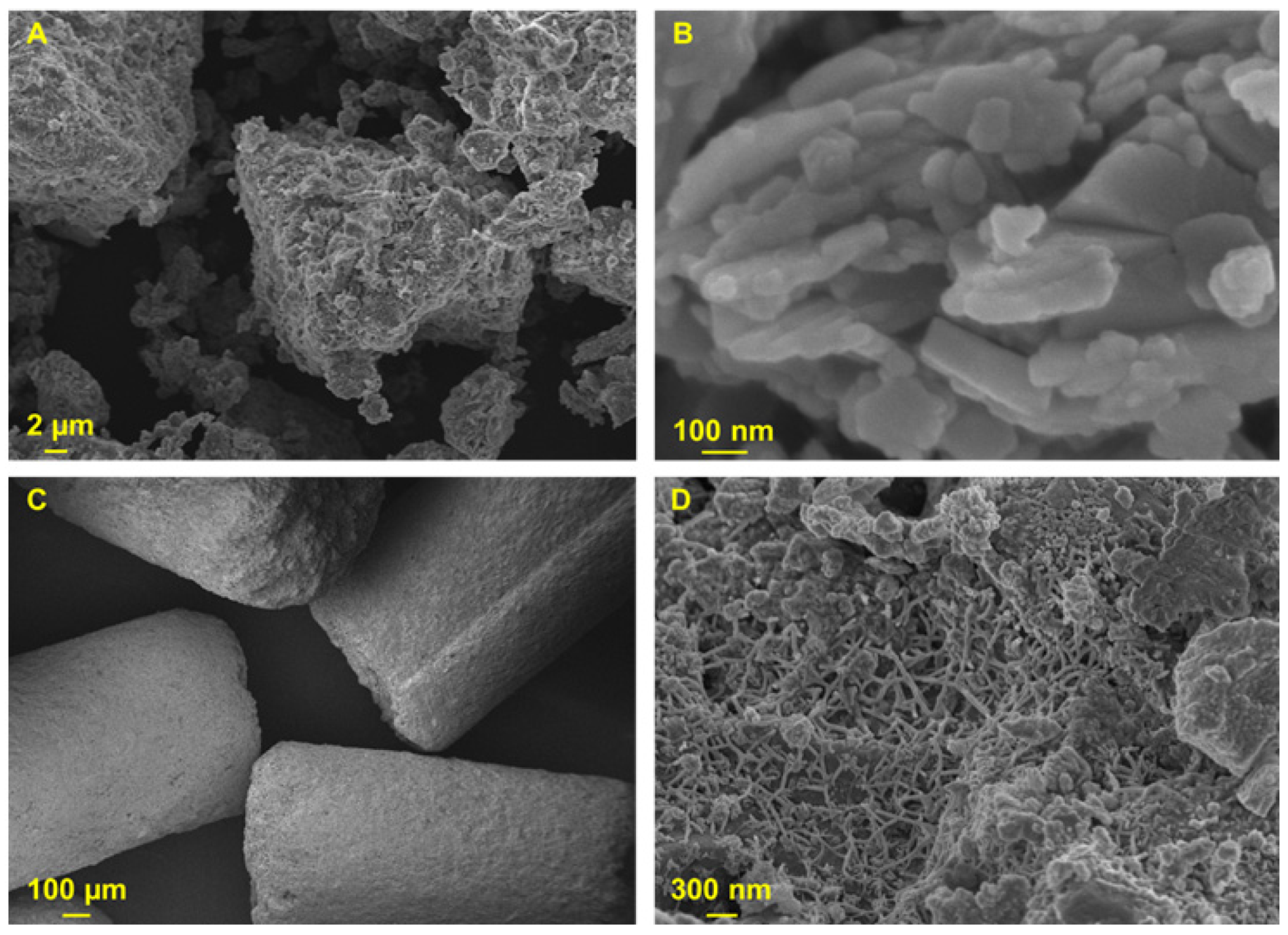 Materials 15 08191 g002