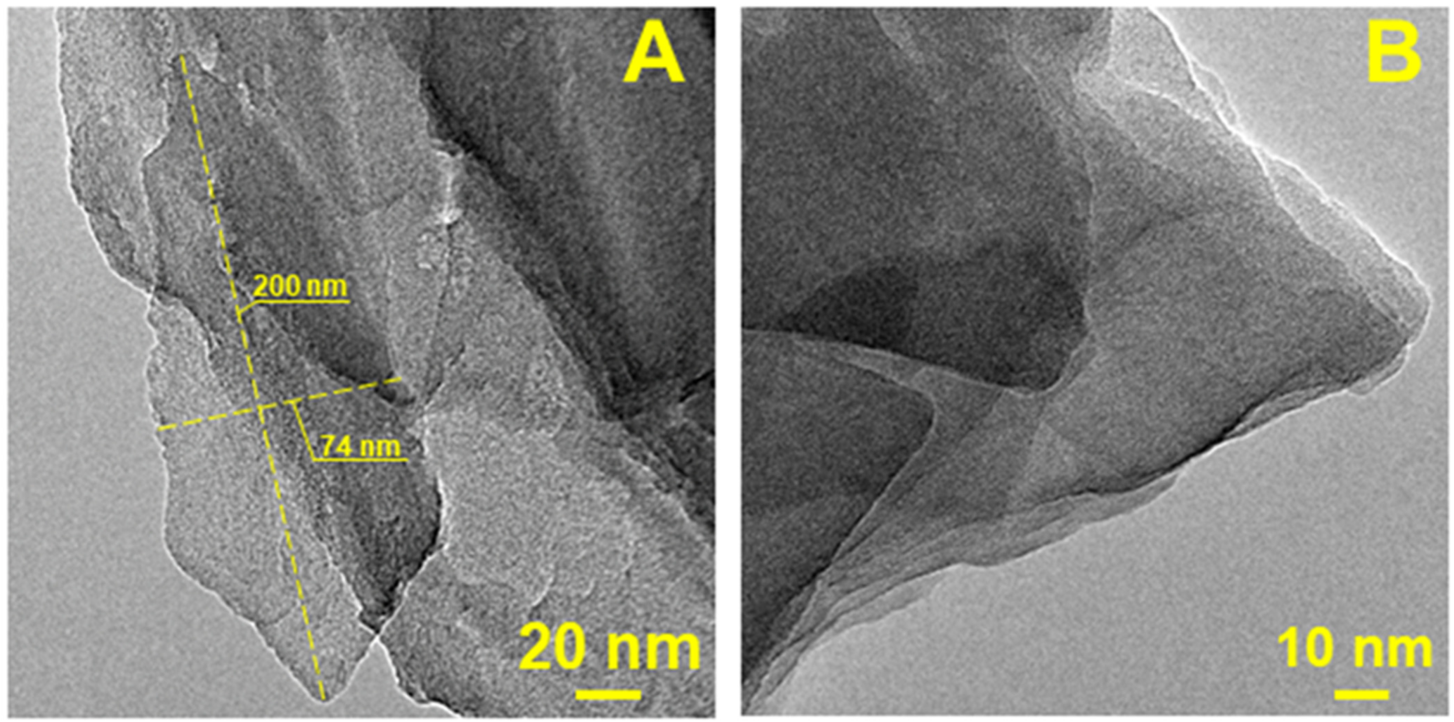 Materials 15 08191 g003