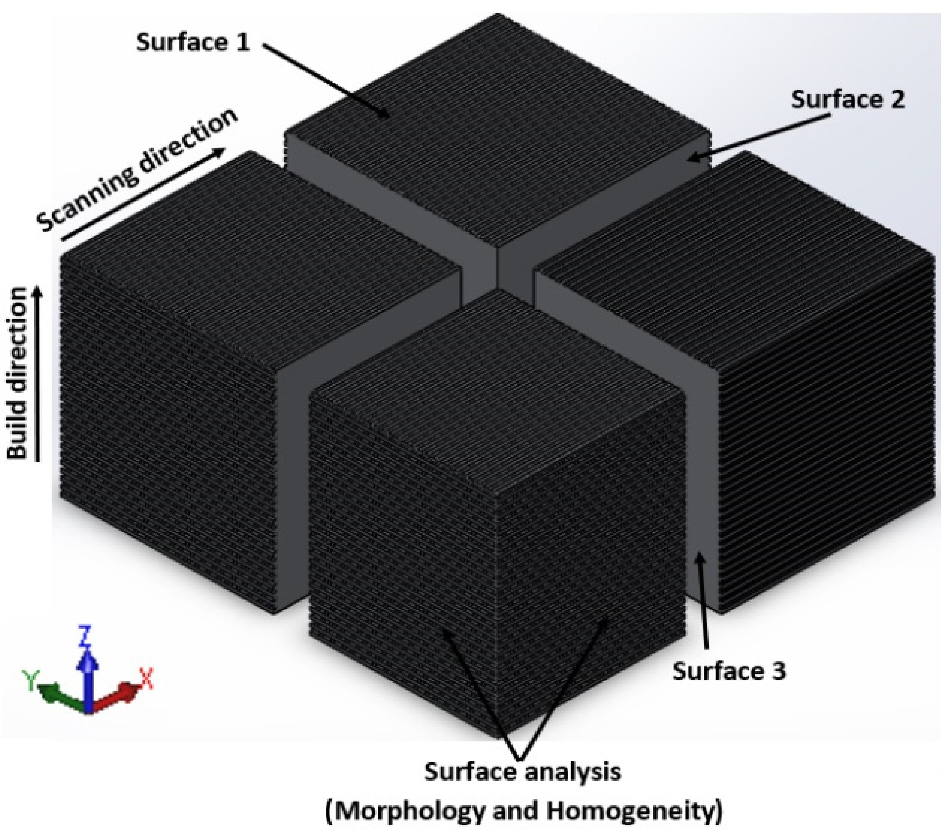 Materials 15 08193 g003 Materials 15 08193 g003