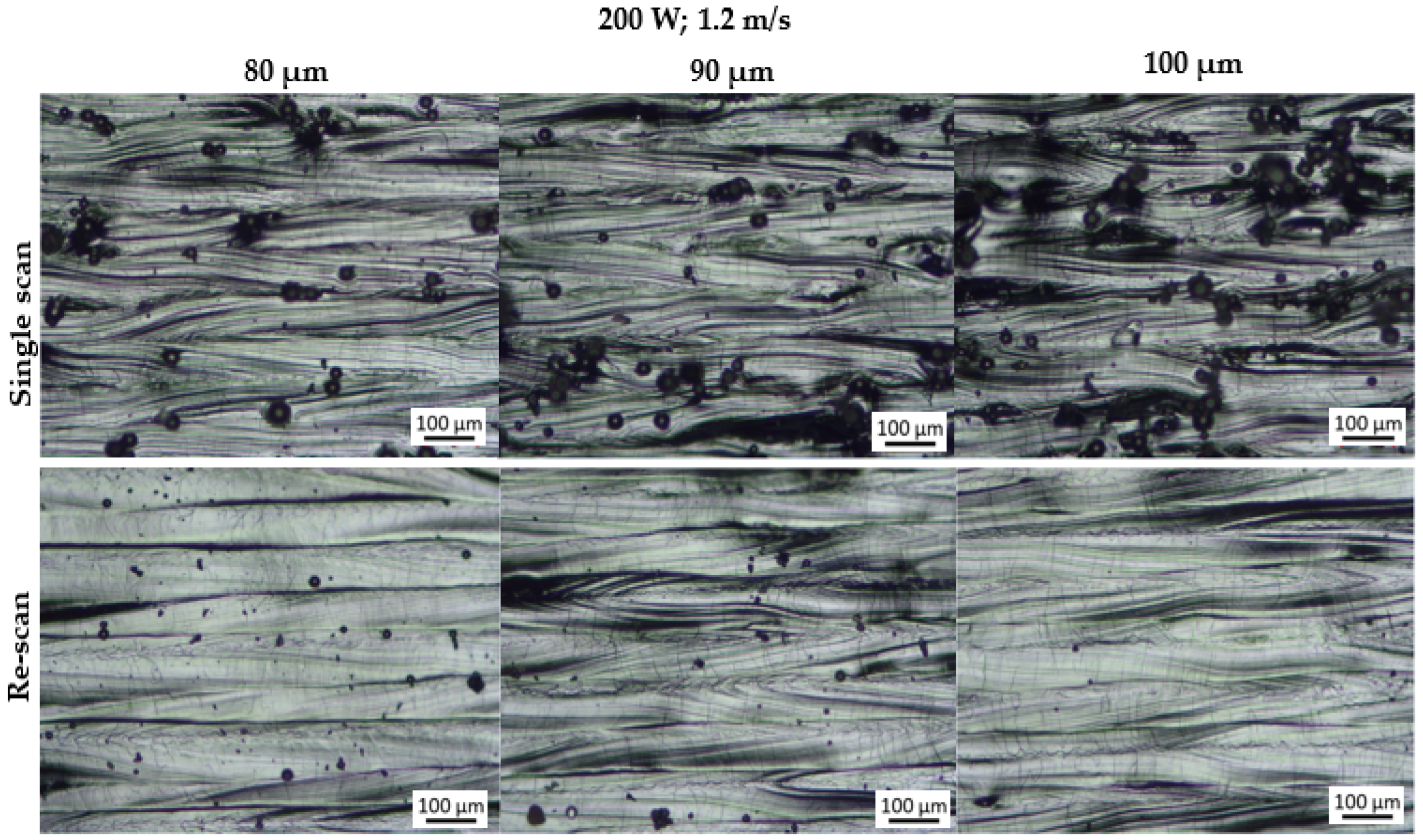 Materials 15 08193 g005 Materials 15 08193 g005