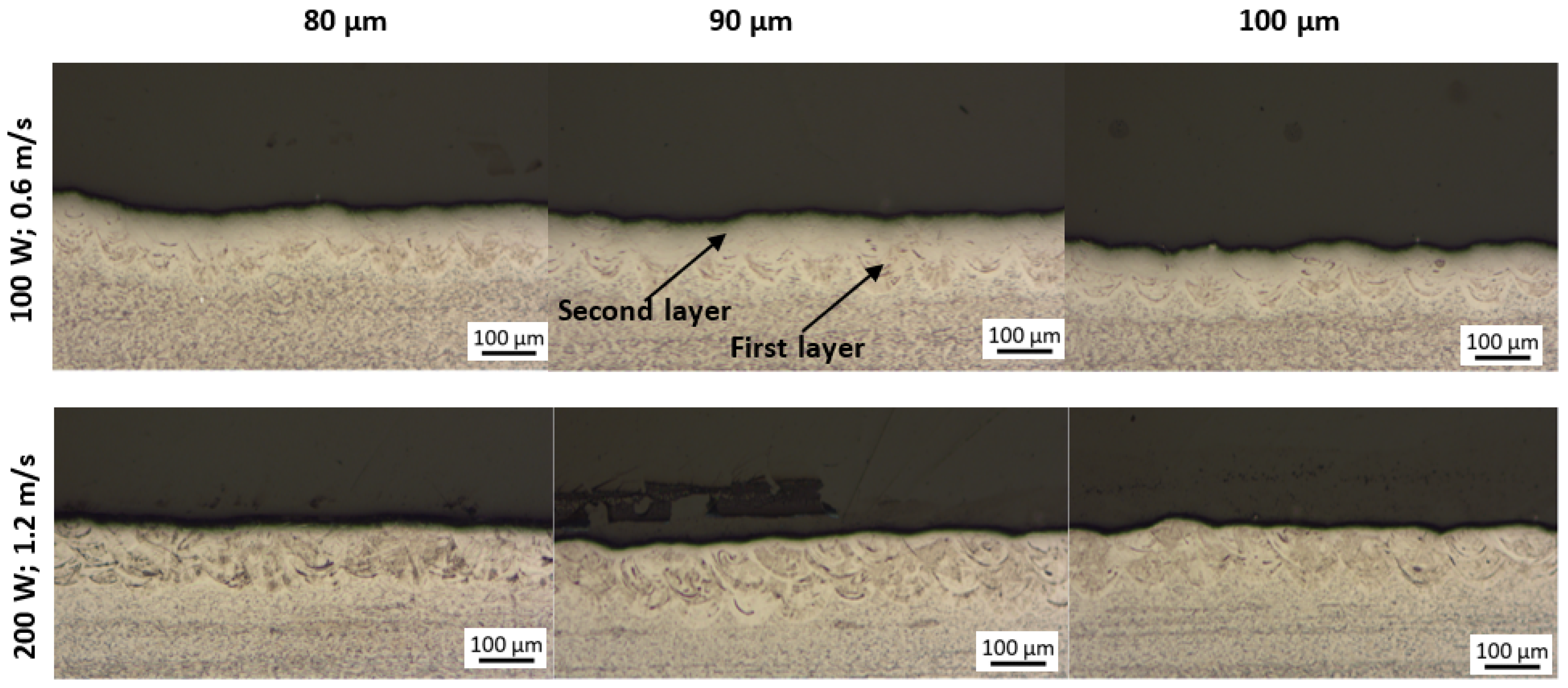 Materials 15 08193 g007 Materials 15 08193 g007