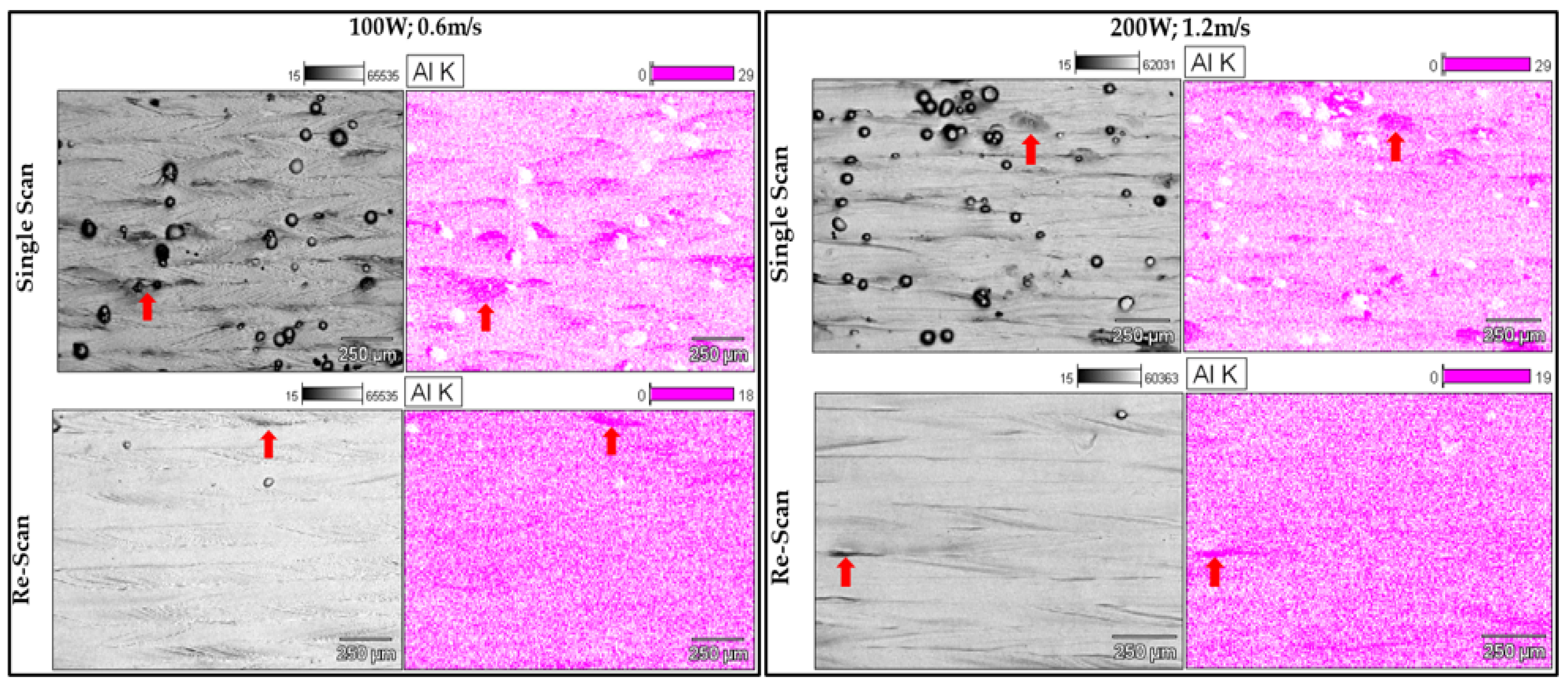 Materials 15 08193 g010 Materials 15 08193 g010