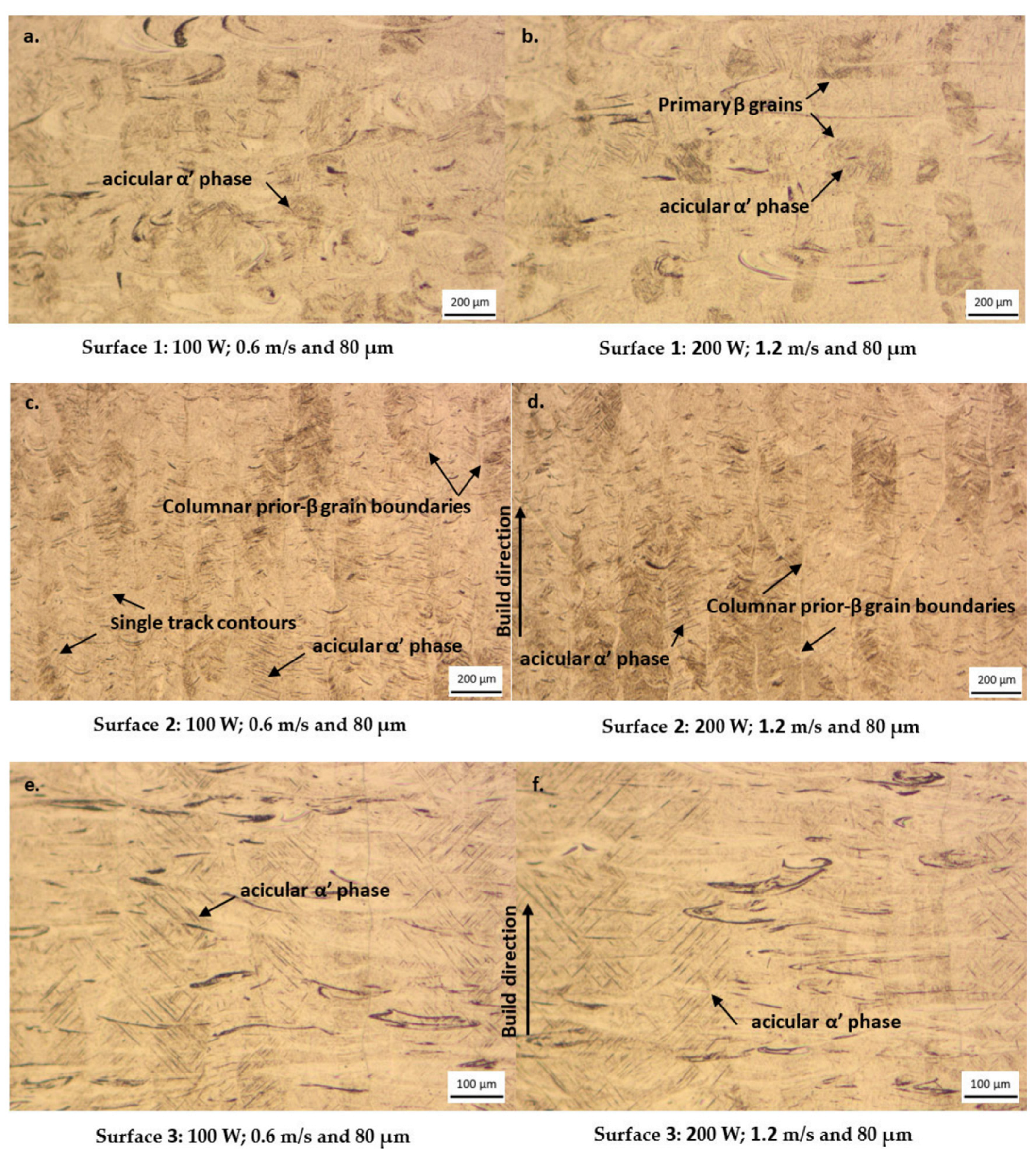 Materials 15 08193 g011 Materials 15 08193 g011