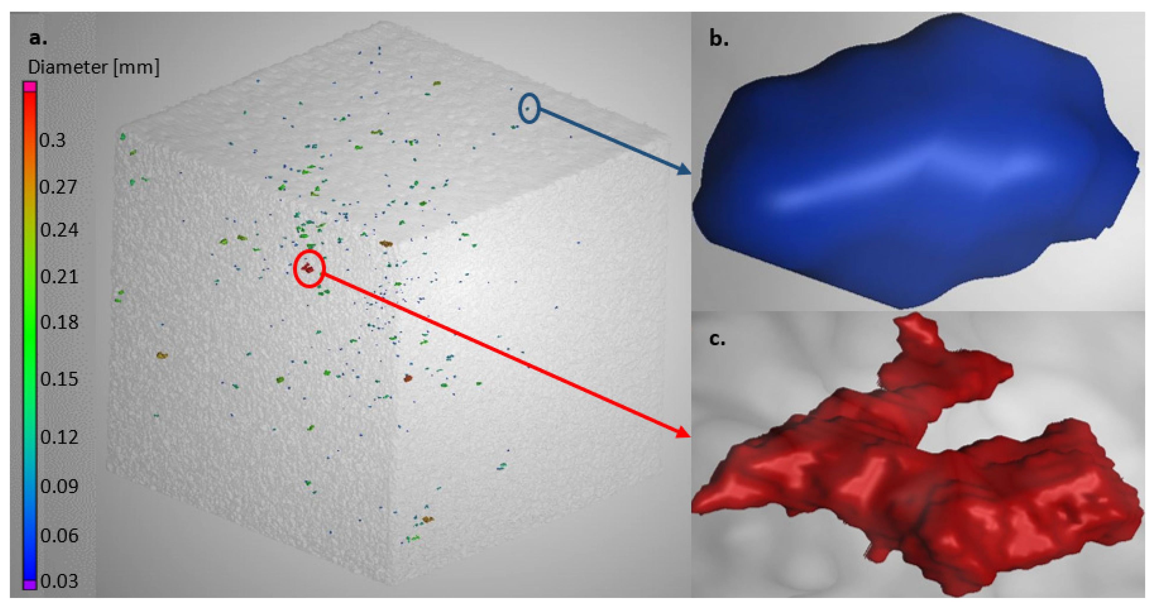 Materials 15 08193 g015 Materials 15 08193 g015