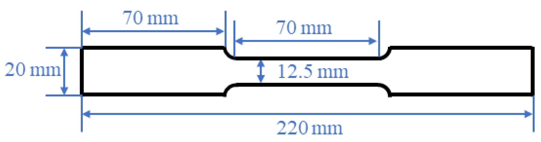 Materials 15 08197 g003 Materials 15 08197 g003