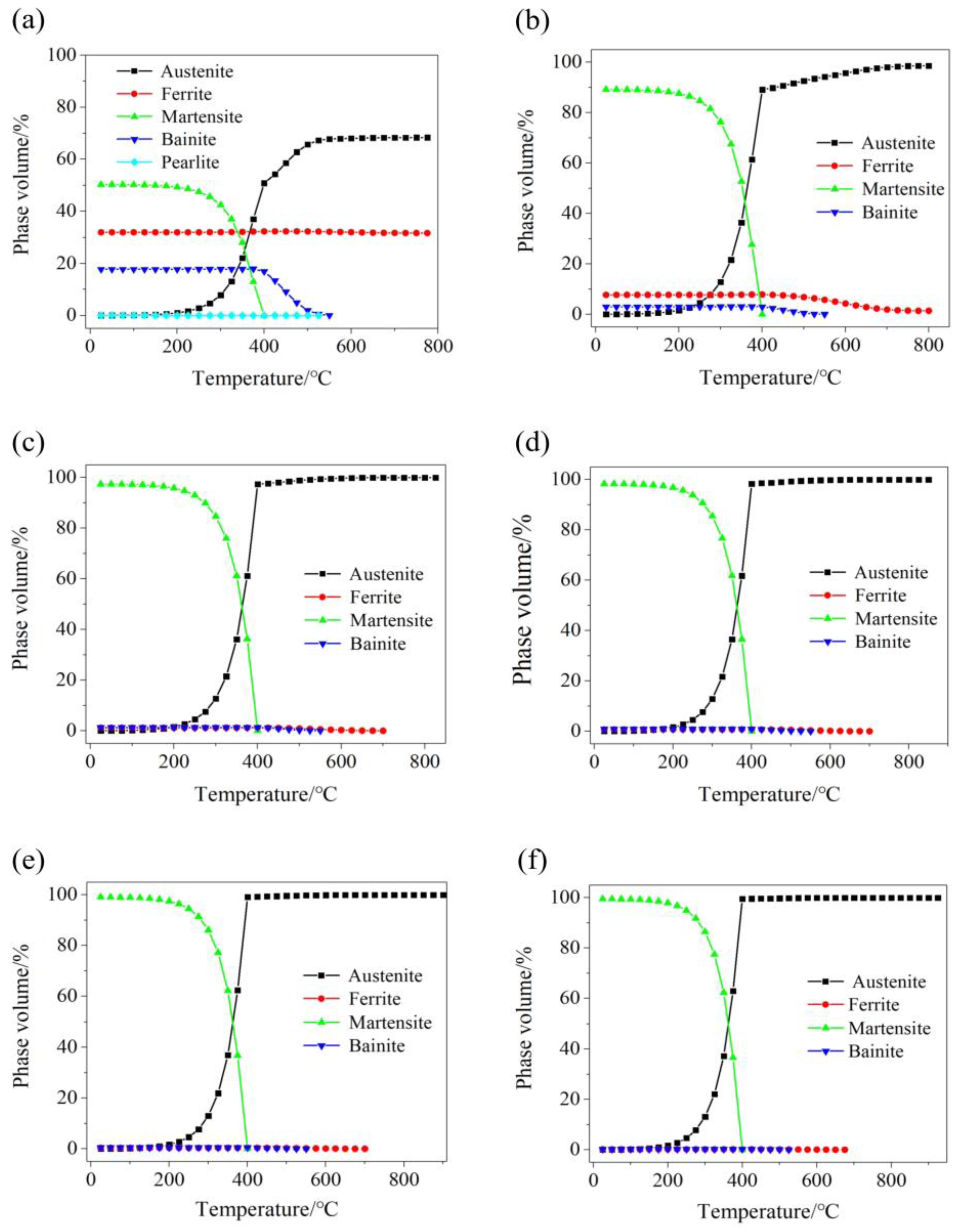 Materials 15 08197 g005 Materials 15 08197 g005