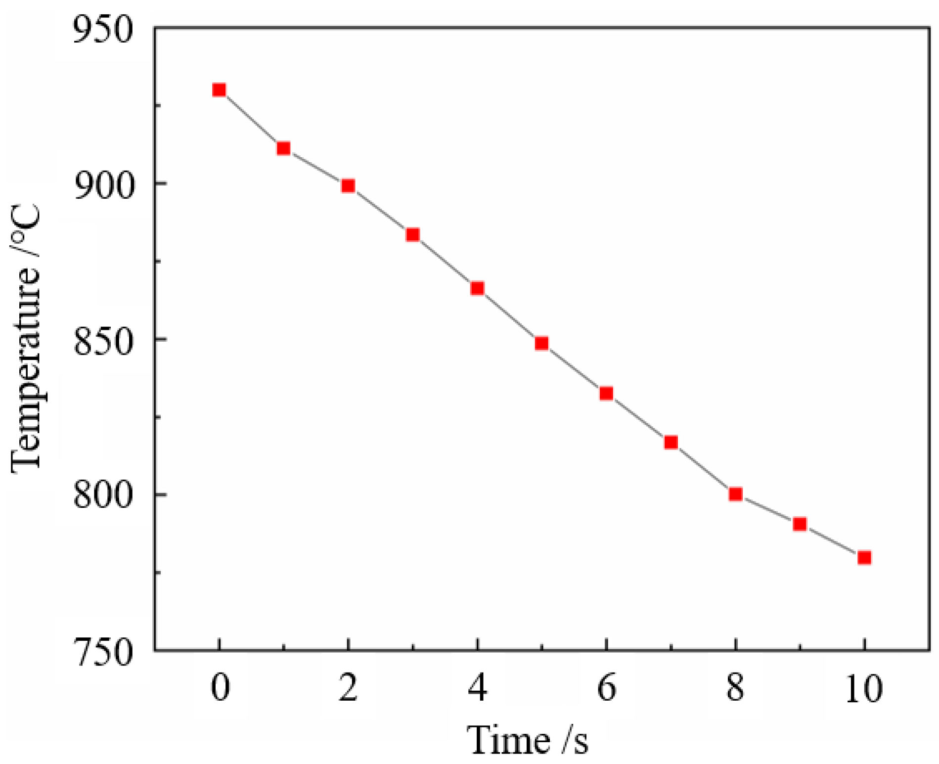 Materials 15 08197 g011 Materials 15 08197 g011