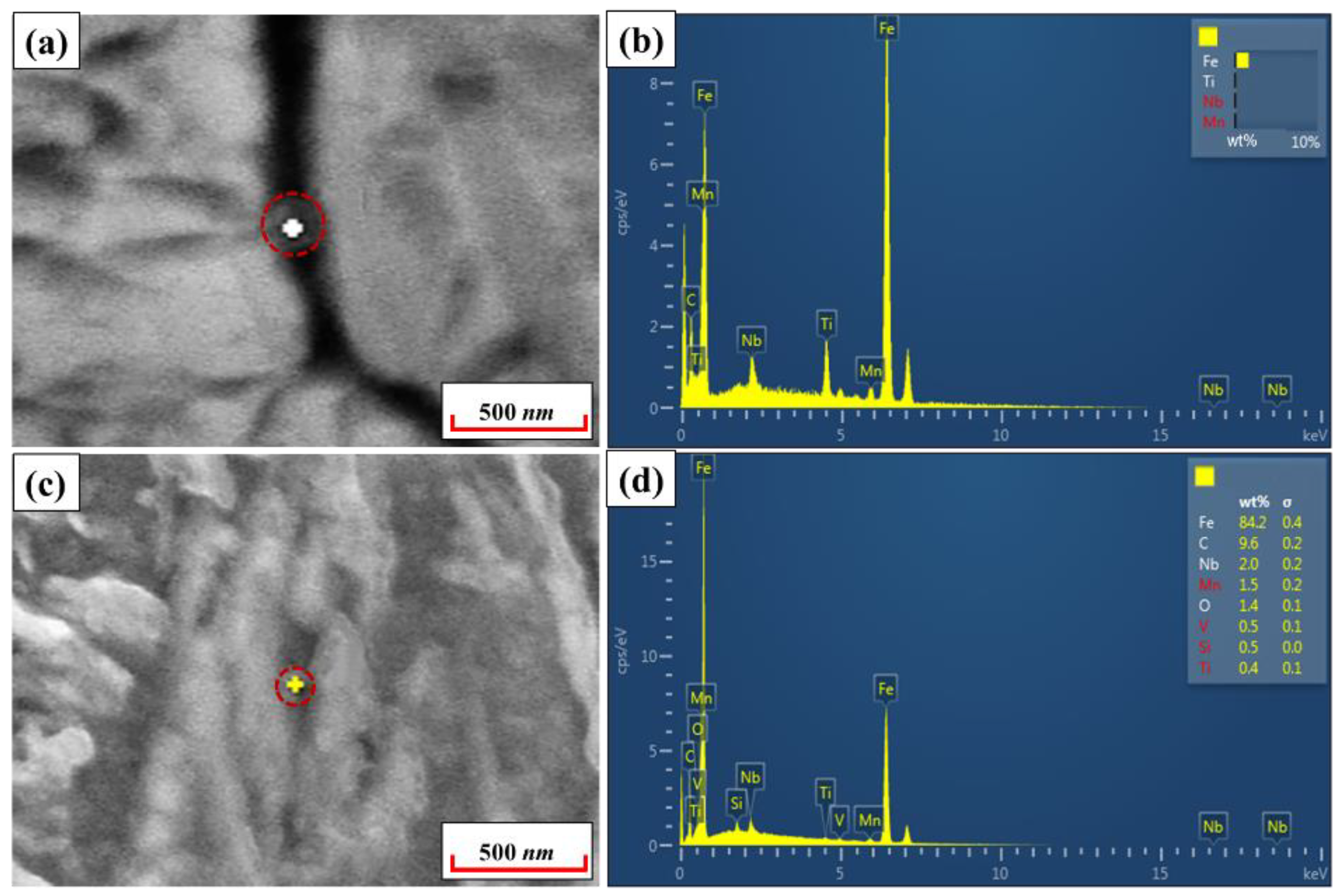 Materials 15 08197 g018 Materials 15 08197 g018