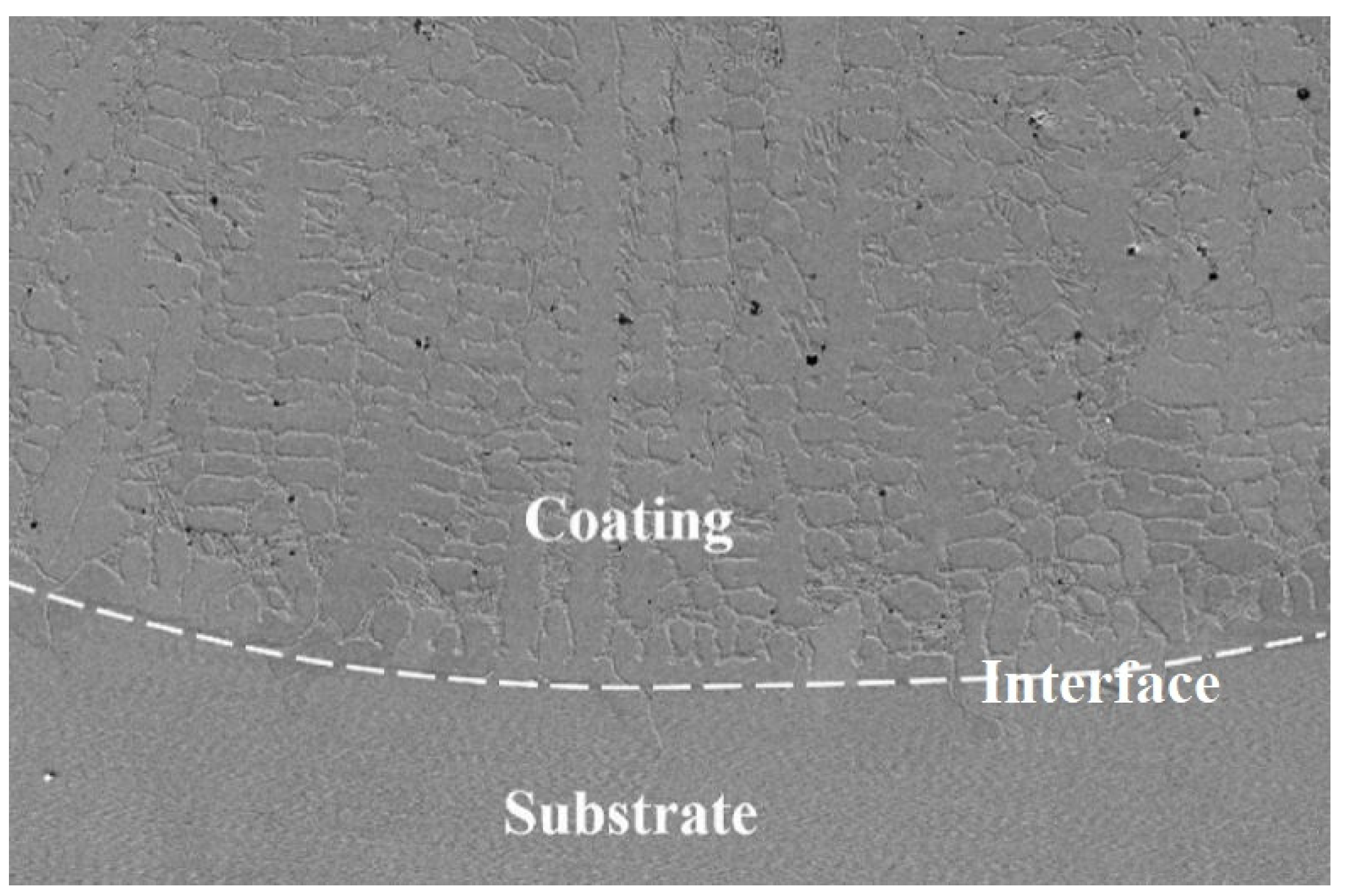 Materials 15 08200 g007