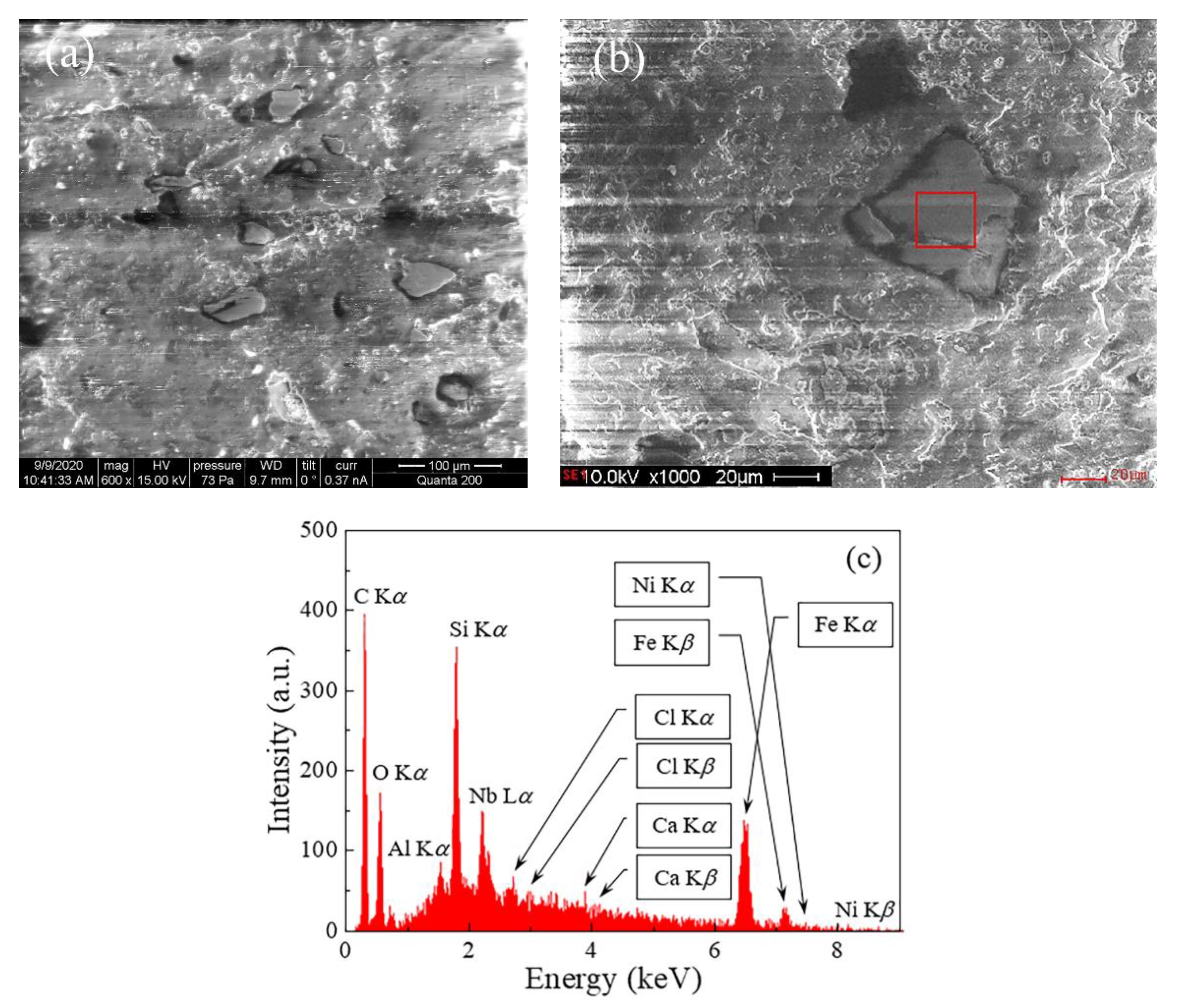 Materials 15 08201 g002 Materials 15 08201 g002