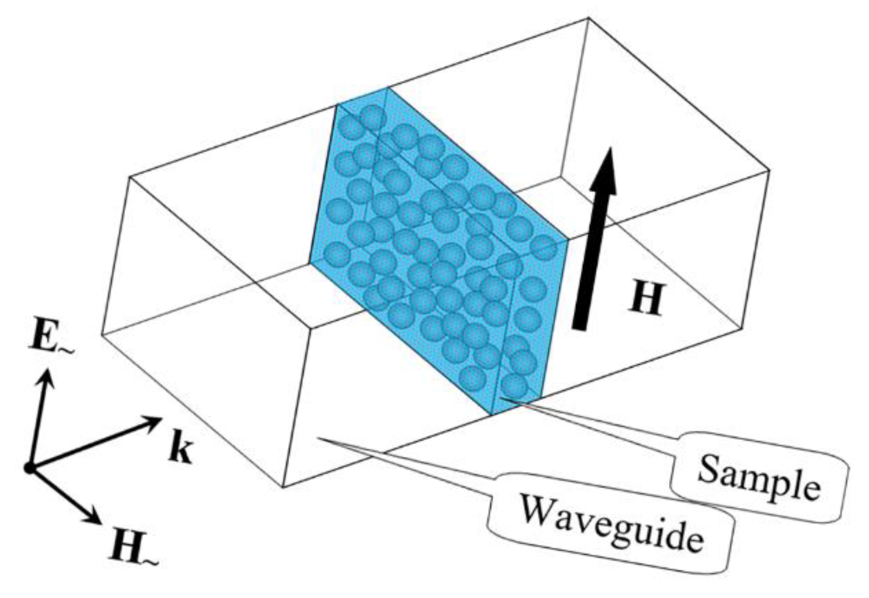 Materials 15 08201 g004 Materials 15 08201 g004