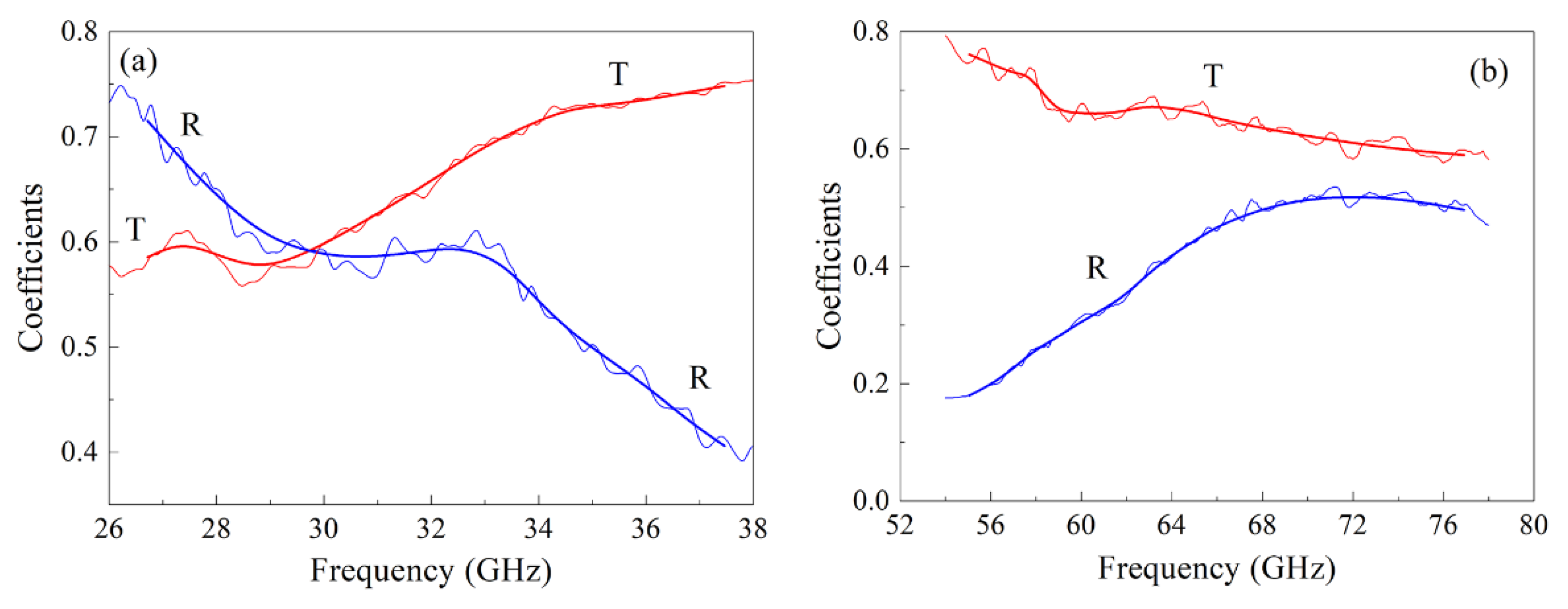 Materials 15 08201 g005 Materials 15 08201 g005