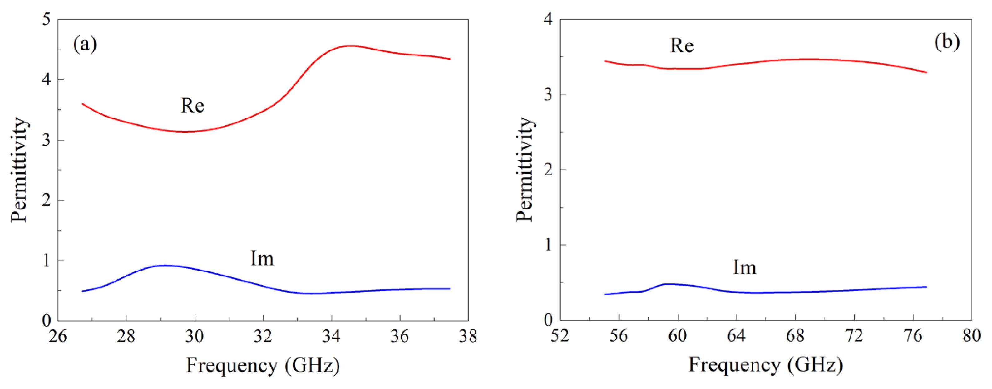 Materials 15 08201 g006 Materials 15 08201 g006