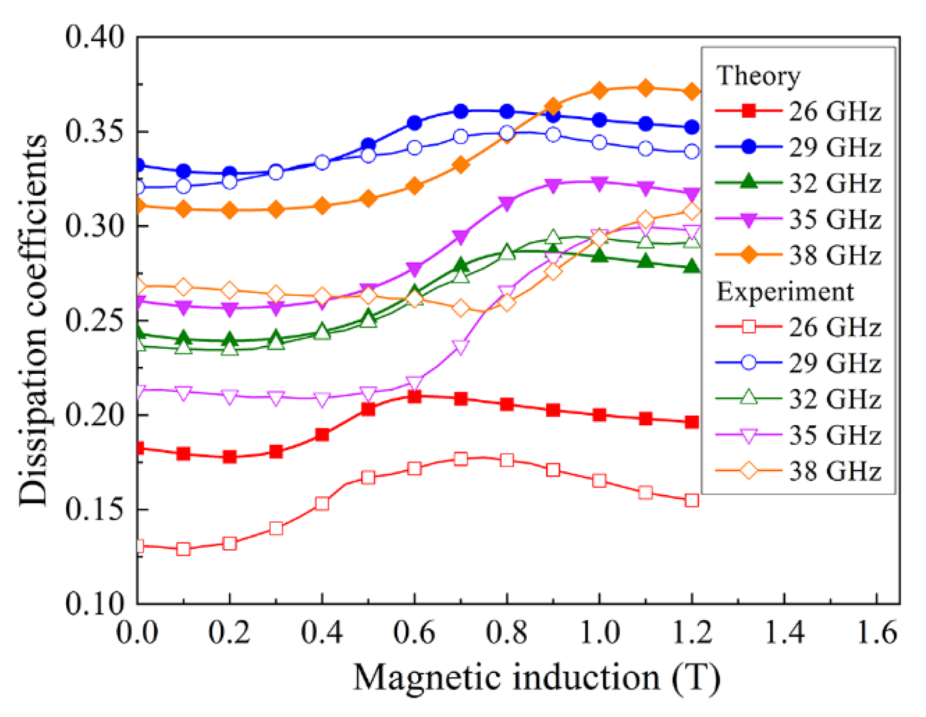 Materials 15 08201 g008 Materials 15 08201 g008