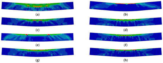 Materials 15 08210 g006