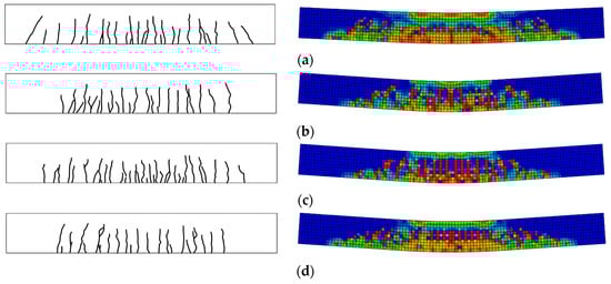 Materials 15 08210 g007a