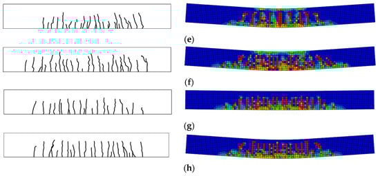Materials 15 08210 g007b