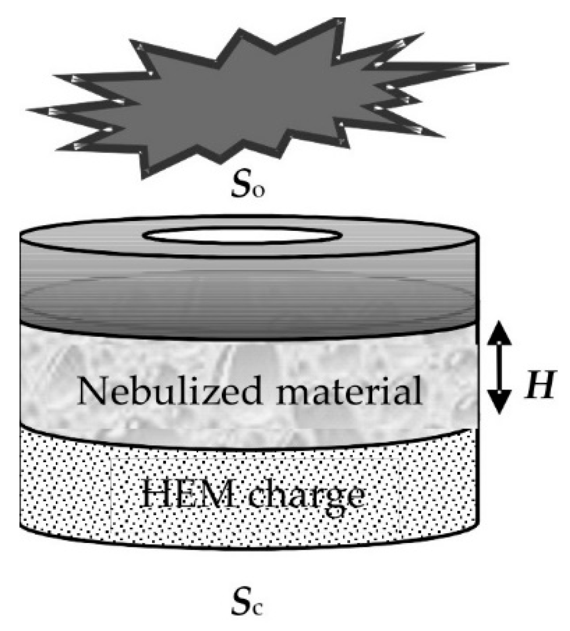 Materials 15 08215 g001