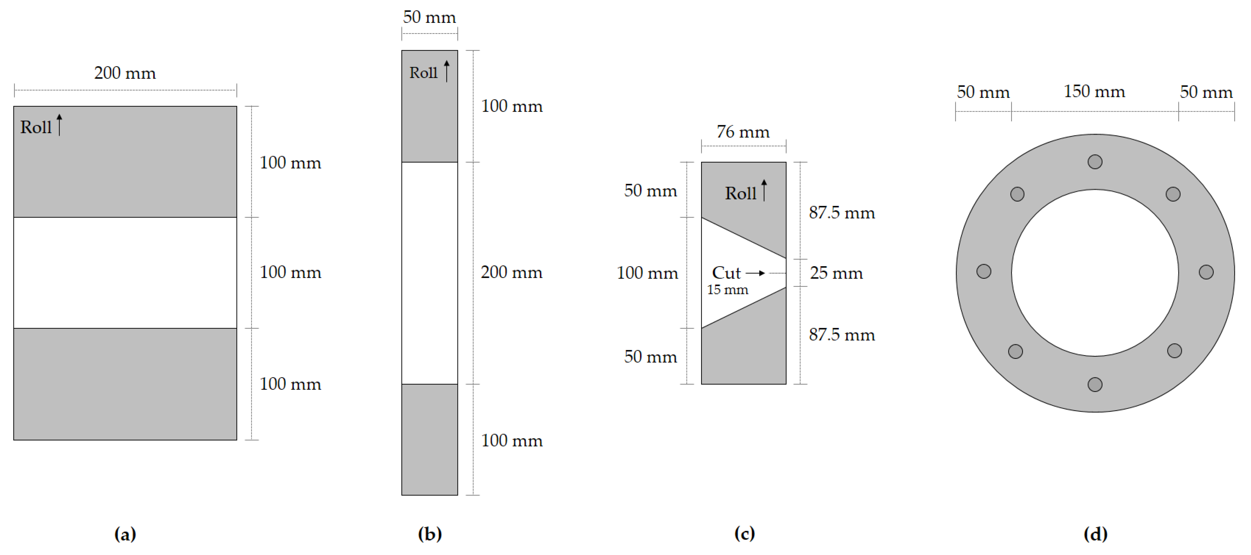 Materials 15 08216 g001