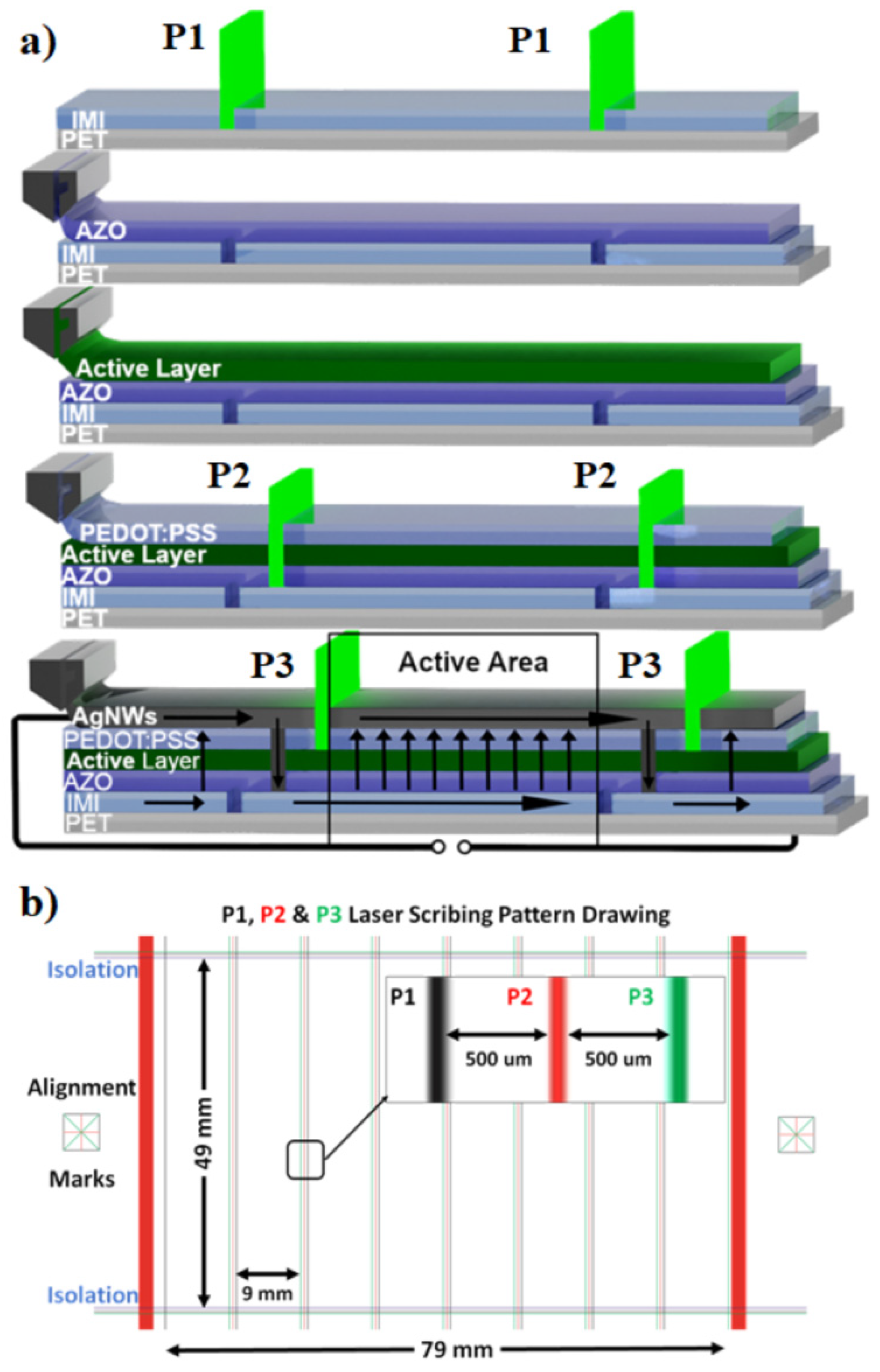 Materials 15 08218 g001 Materials 15 08218 g001