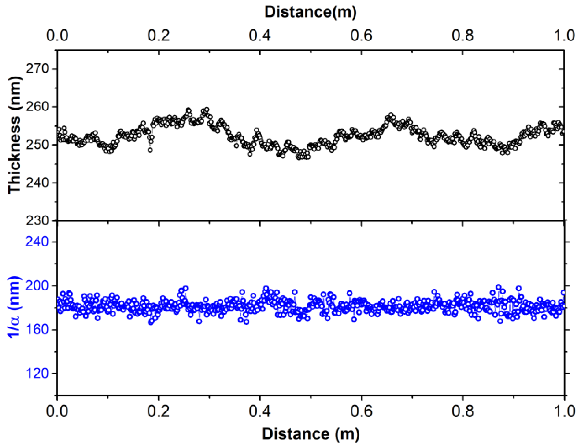 Materials 15 08218 g002 Materials 15 08218 g002