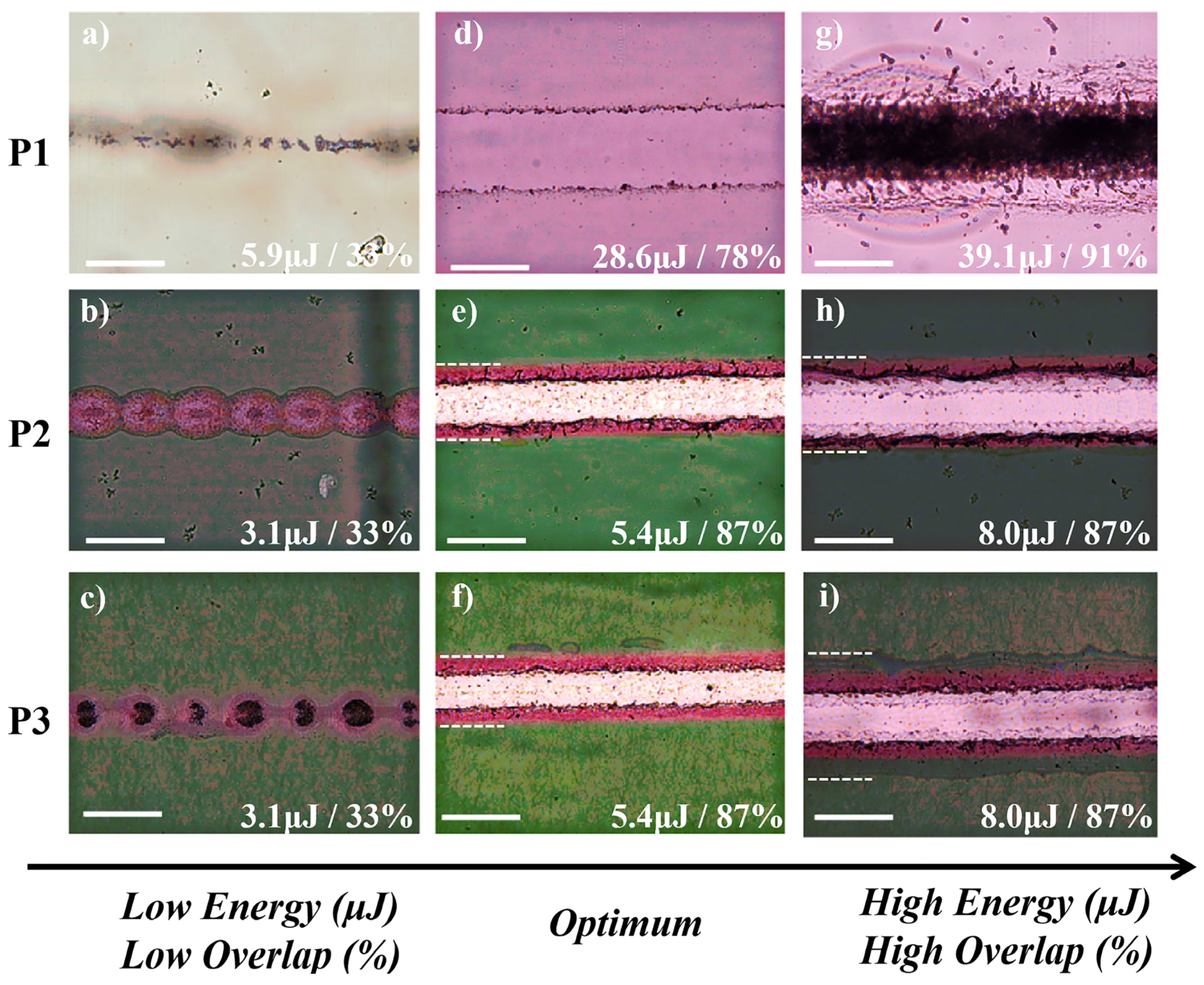 Materials 15 08218 g003 Materials 15 08218 g003