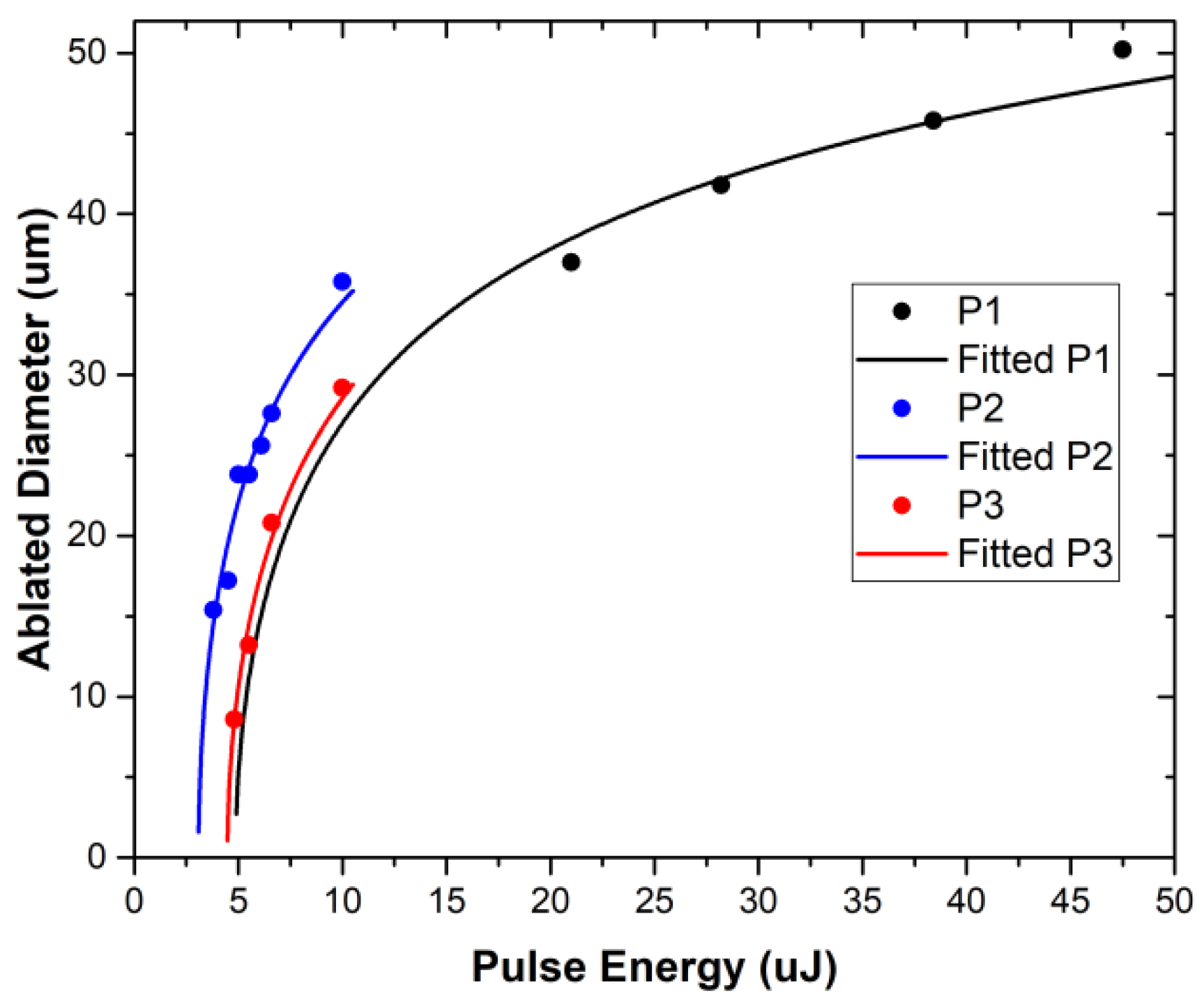 Materials 15 08218 g004 Materials 15 08218 g004