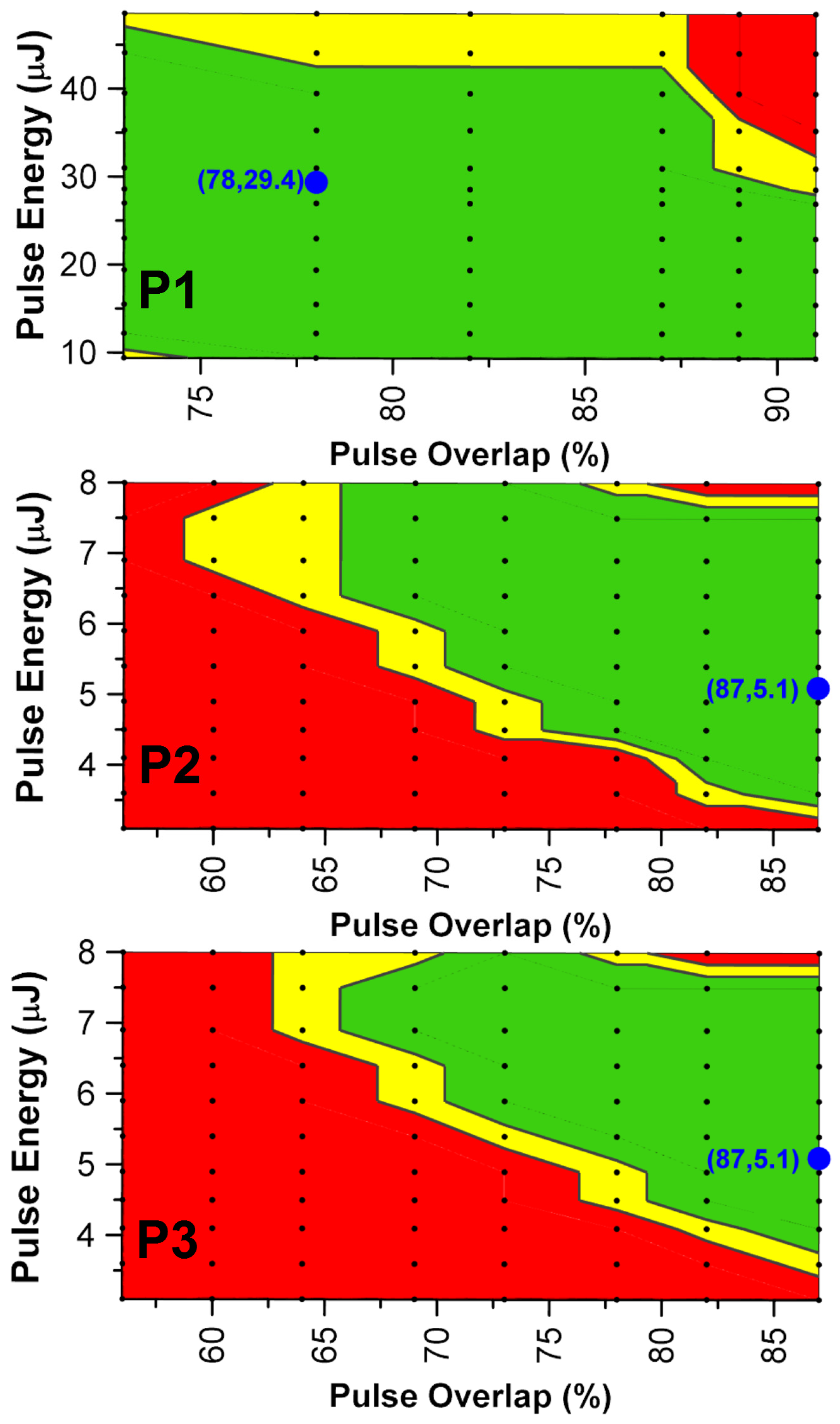 Materials 15 08218 g005 Materials 15 08218 g005