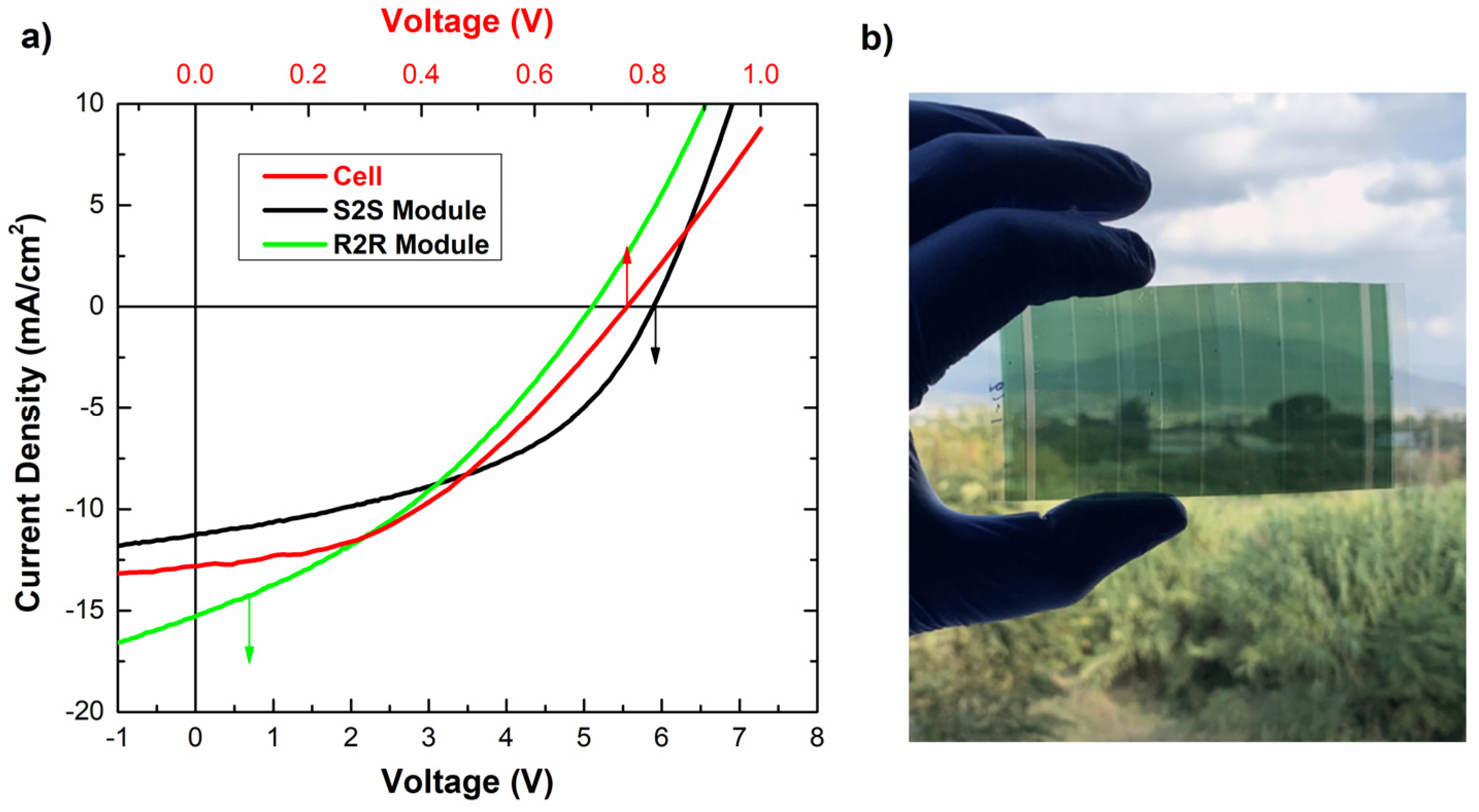 Materials 15 08218 g007 Materials 15 08218 g007