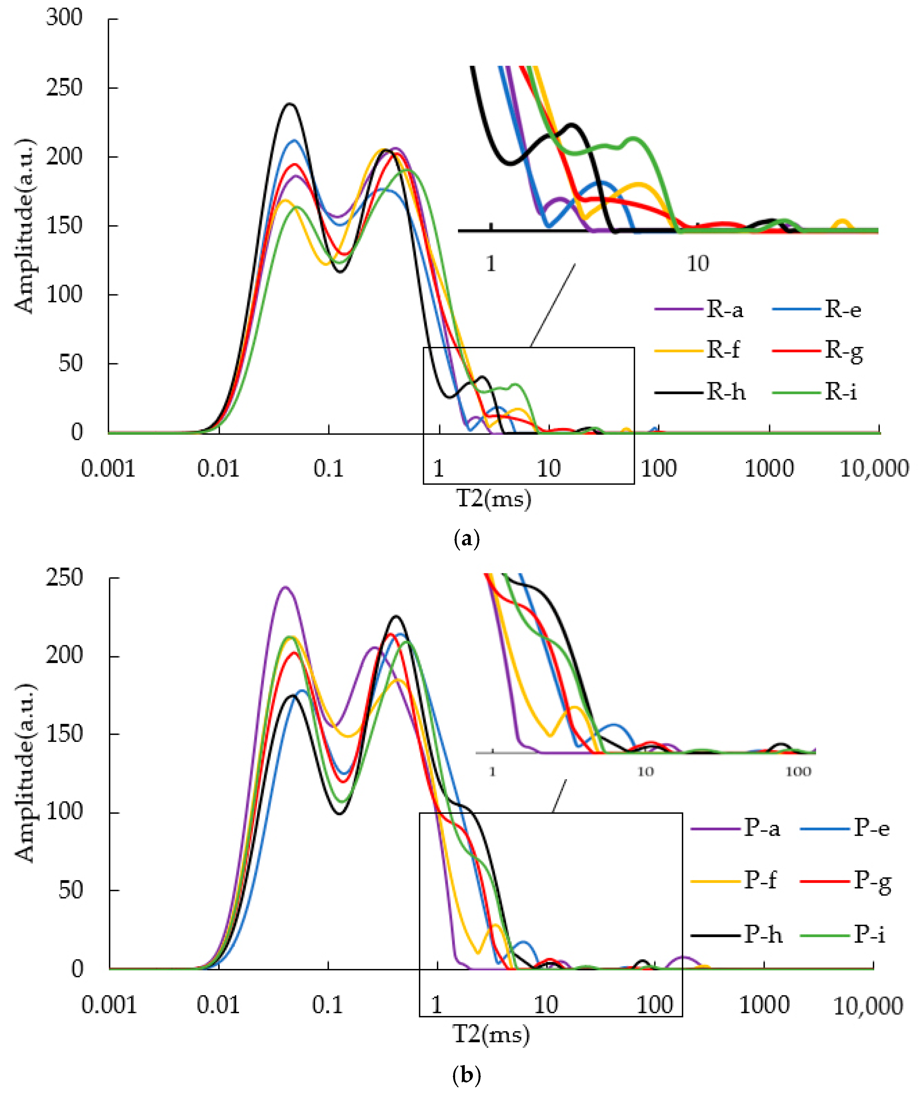 Materials 15 08224 g008