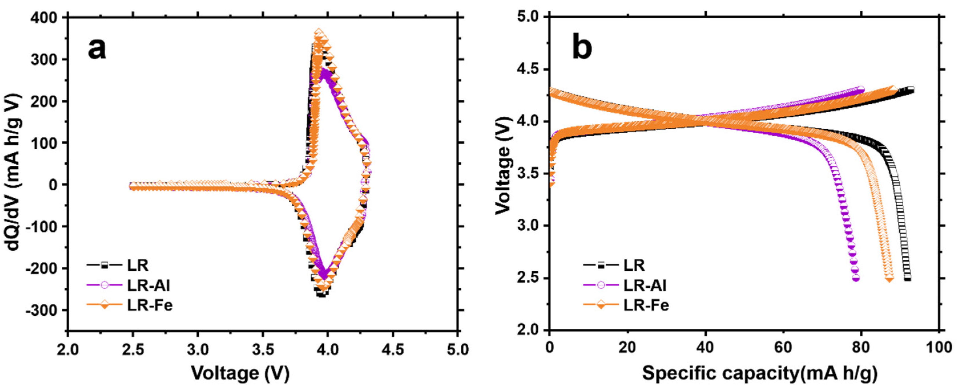 Materials 15 08225 g005