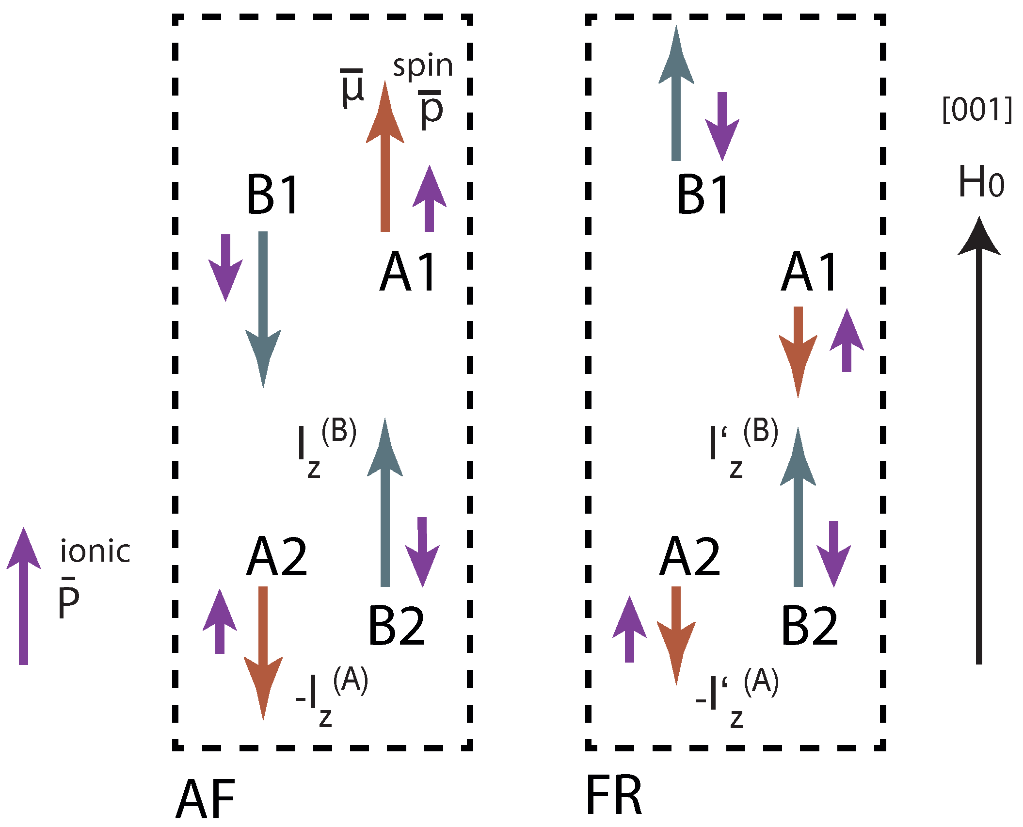 Materials 15 08229 g001 Materials 15 08229 g001