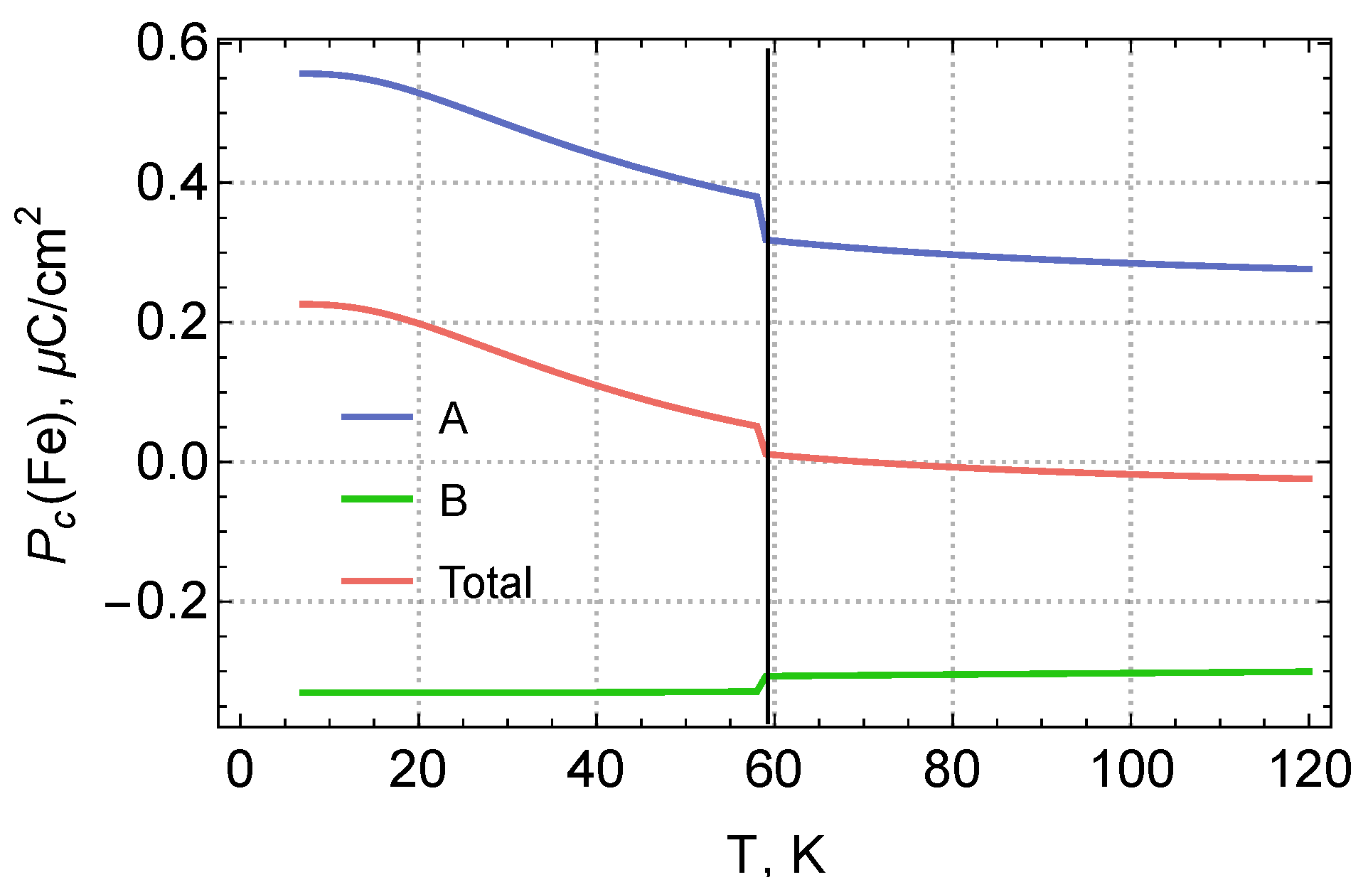 Materials 15 08229 g003 Materials 15 08229 g003