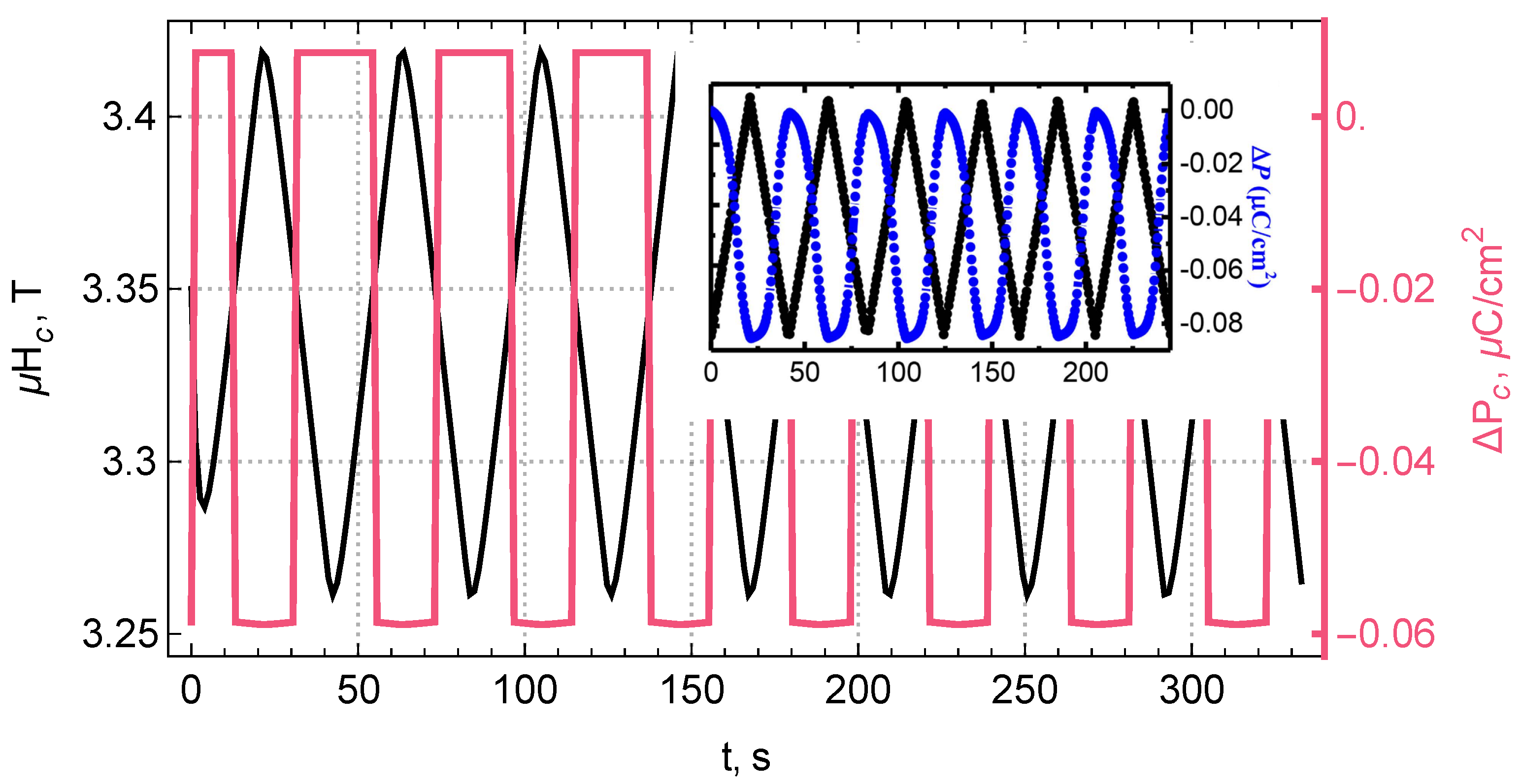 Materials 15 08229 g005 Materials 15 08229 g005