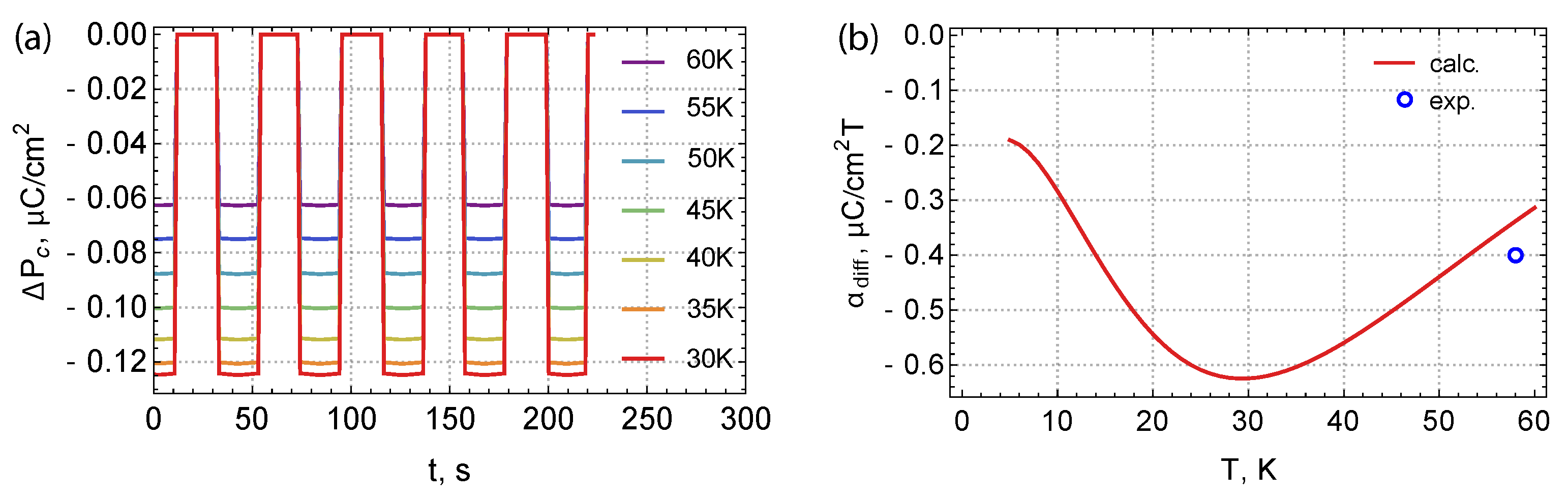Materials 15 08229 g006 Materials 15 08229 g006
