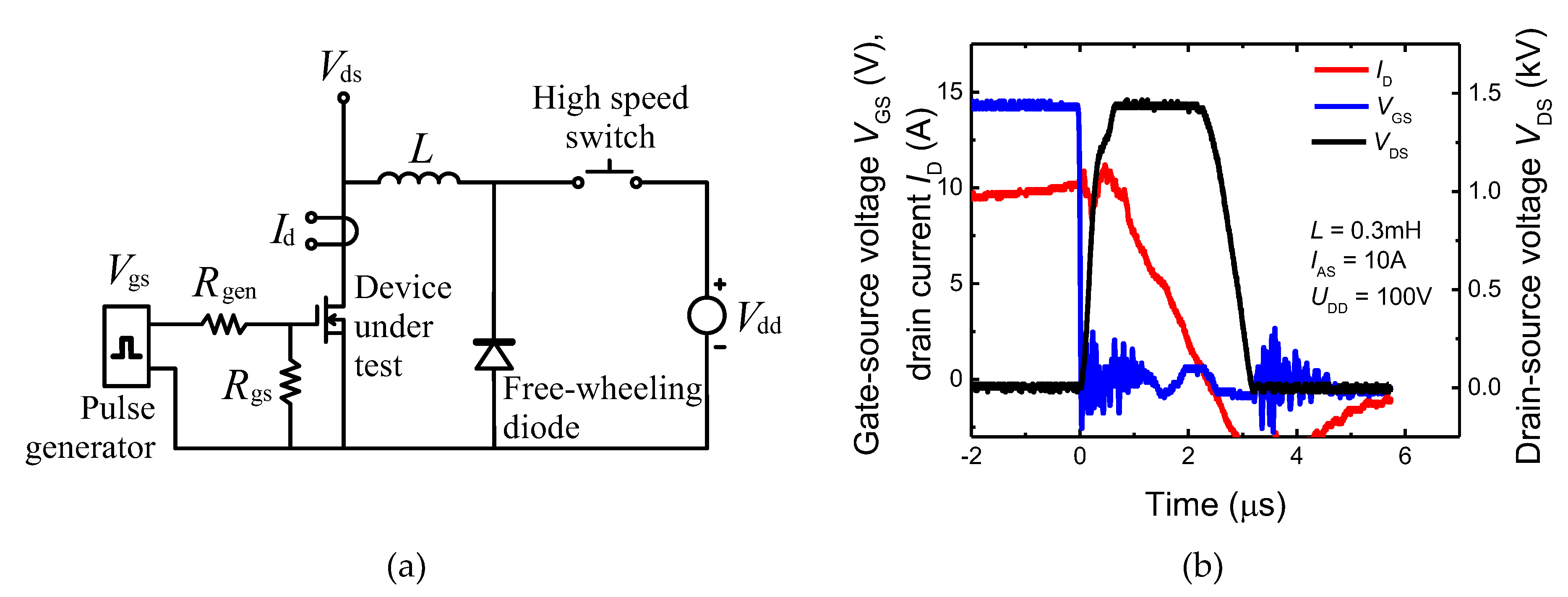 Materials 15 08230 g001