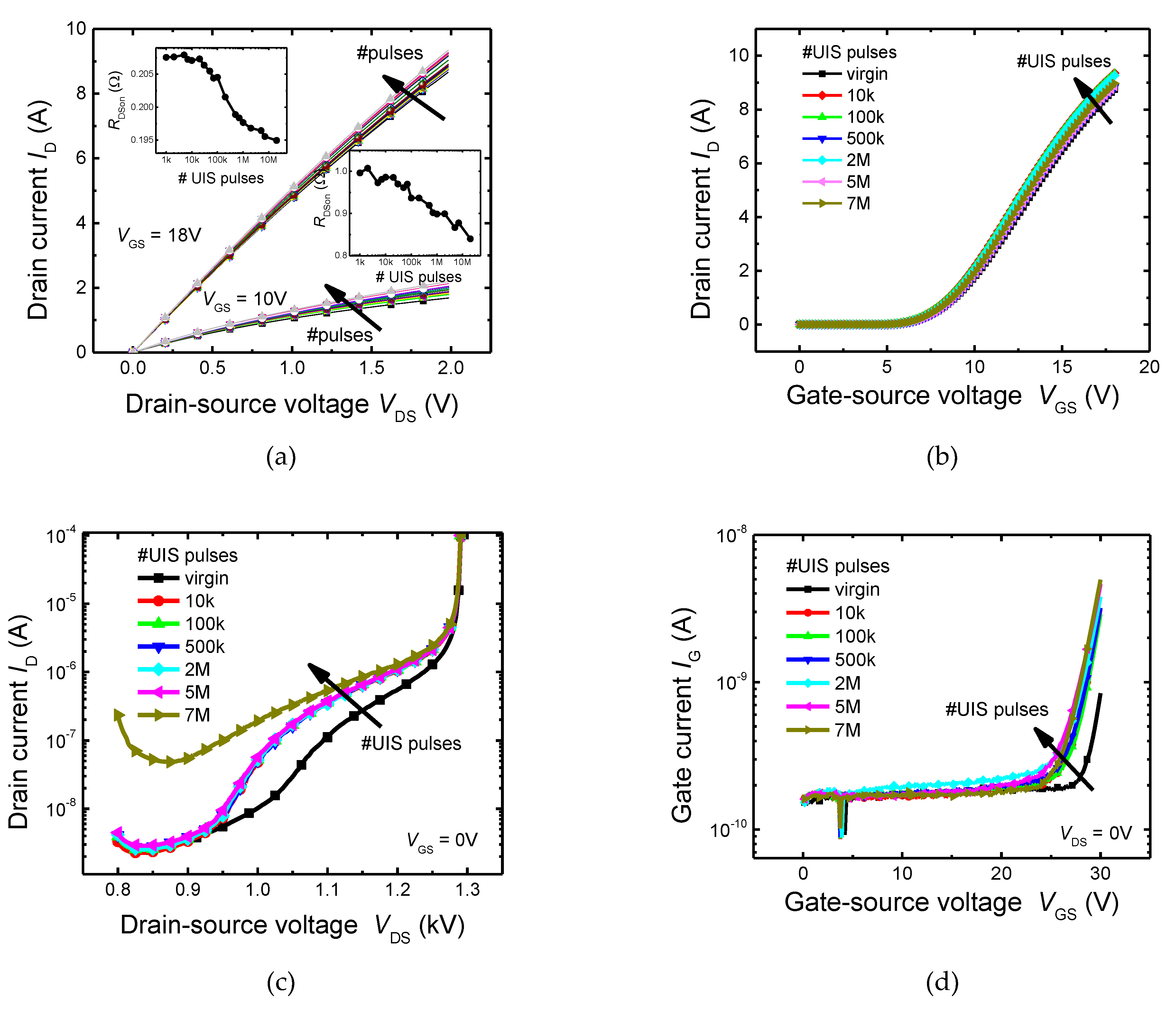 Materials 15 08230 g003a