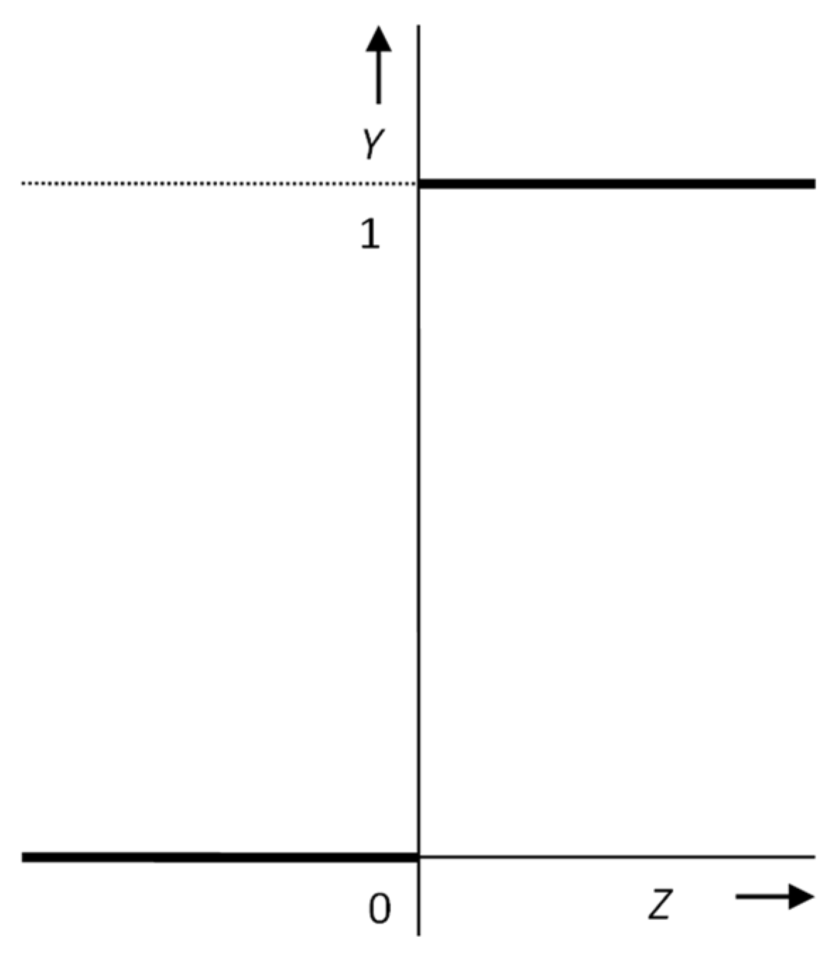 Materials 15 08234 g003