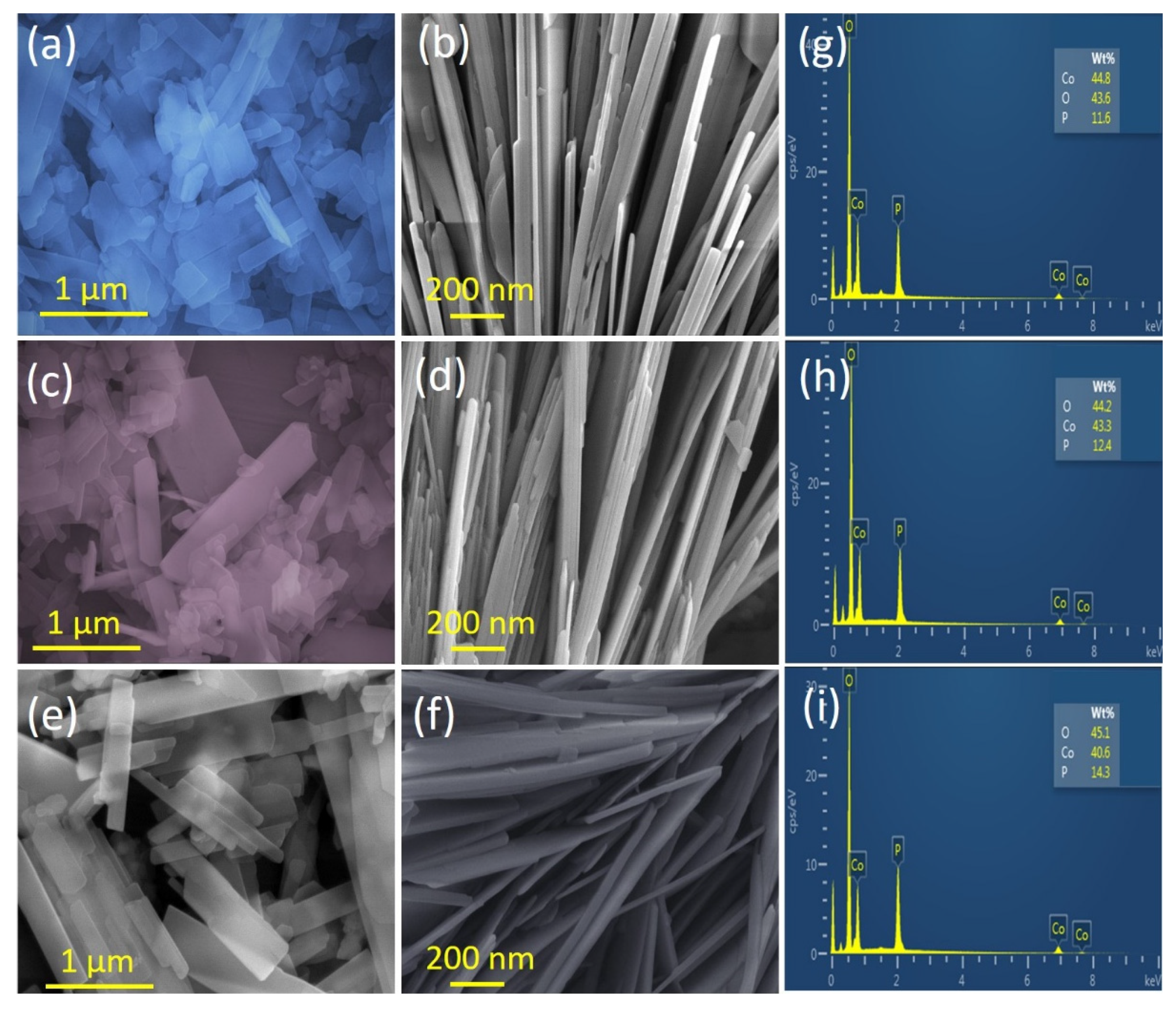 Materials 15 08235 g002
