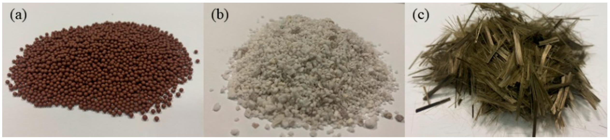 Materials 15 08236 g001