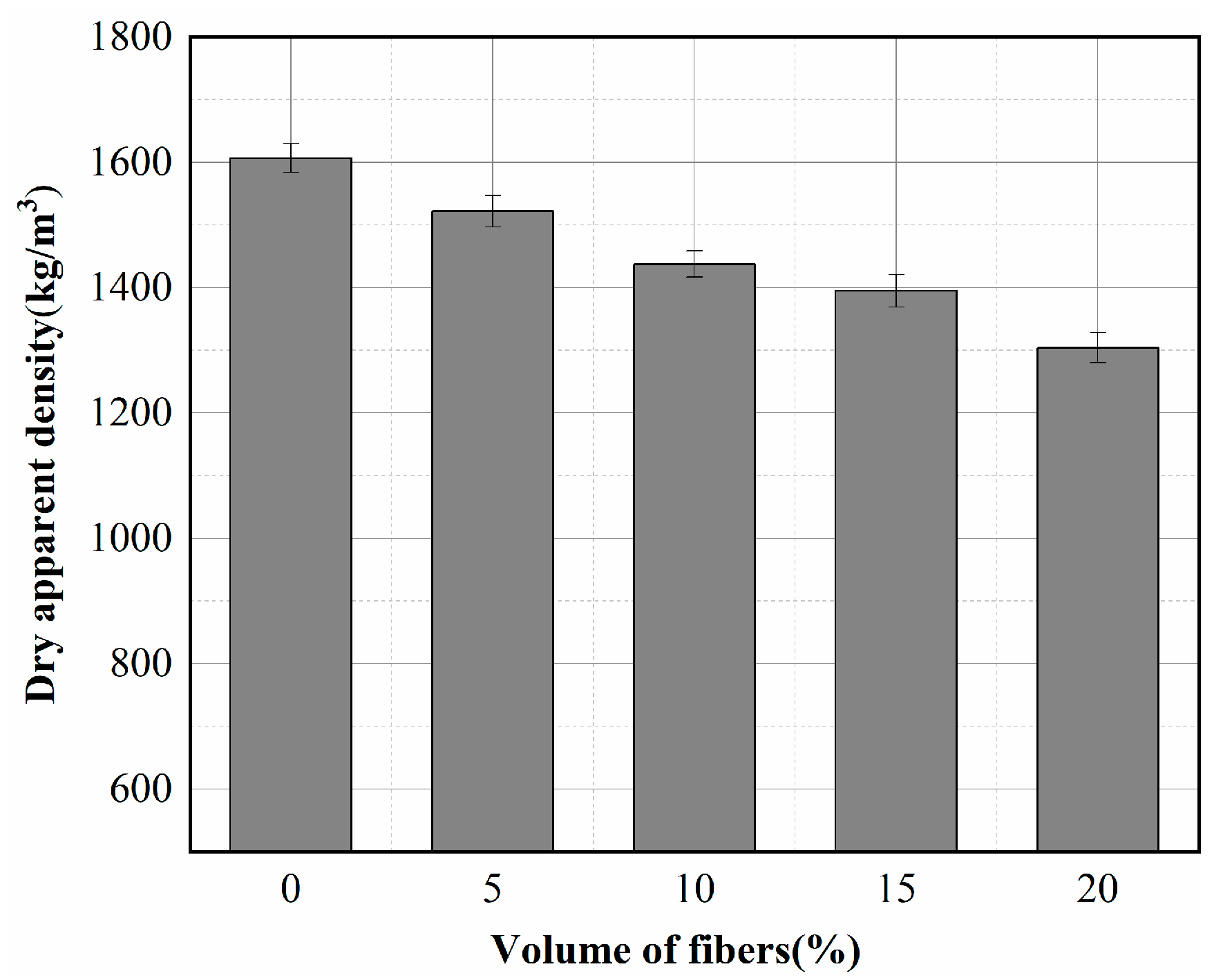Materials 15 08236 g004