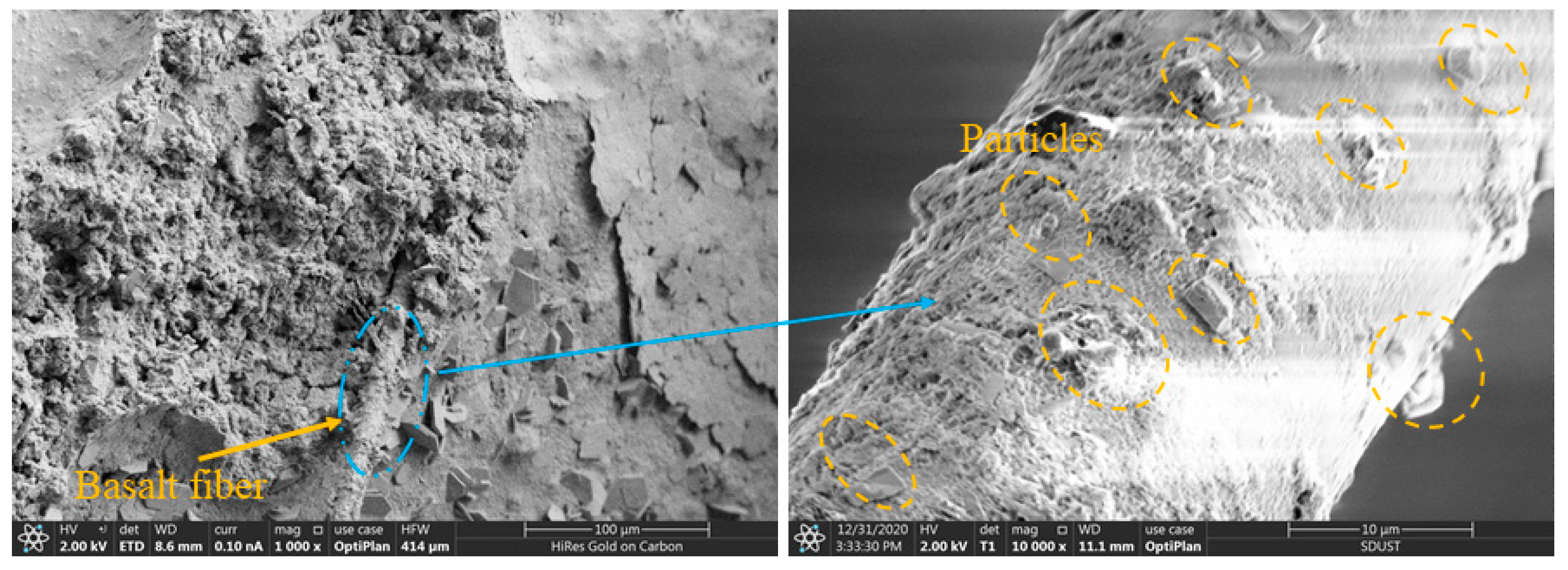 Materials 15 08236 g009