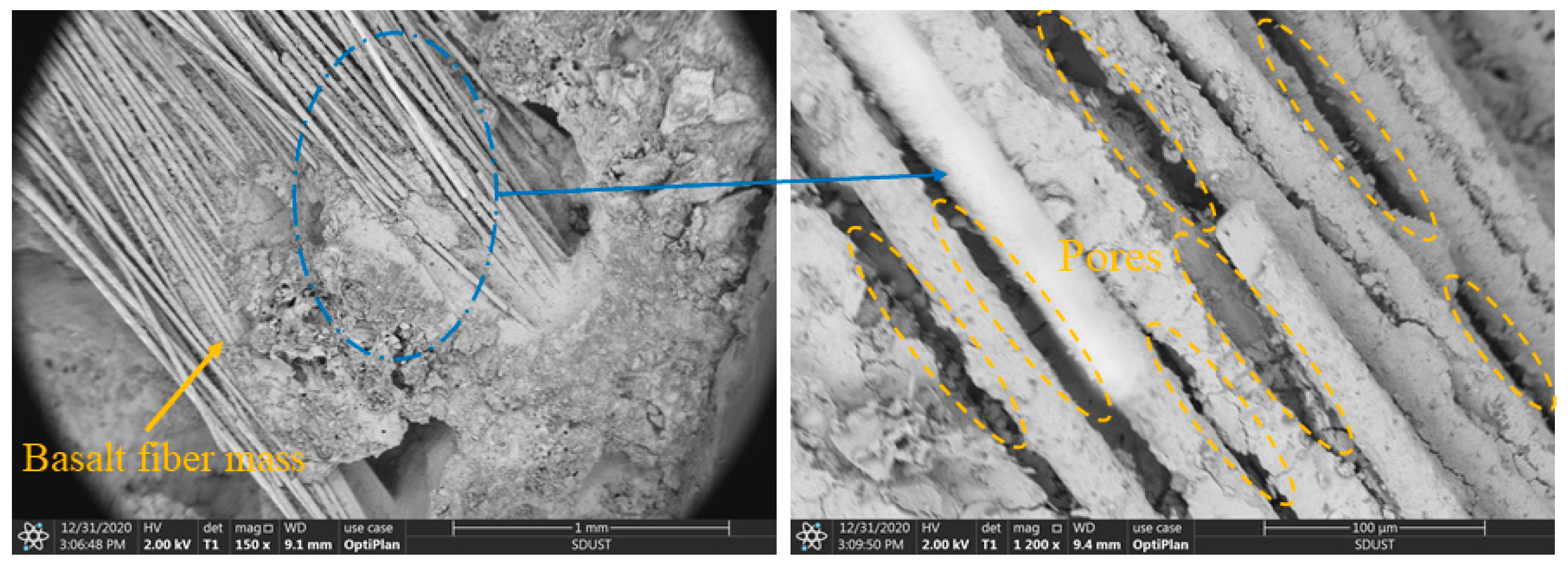 Materials 15 08236 g010