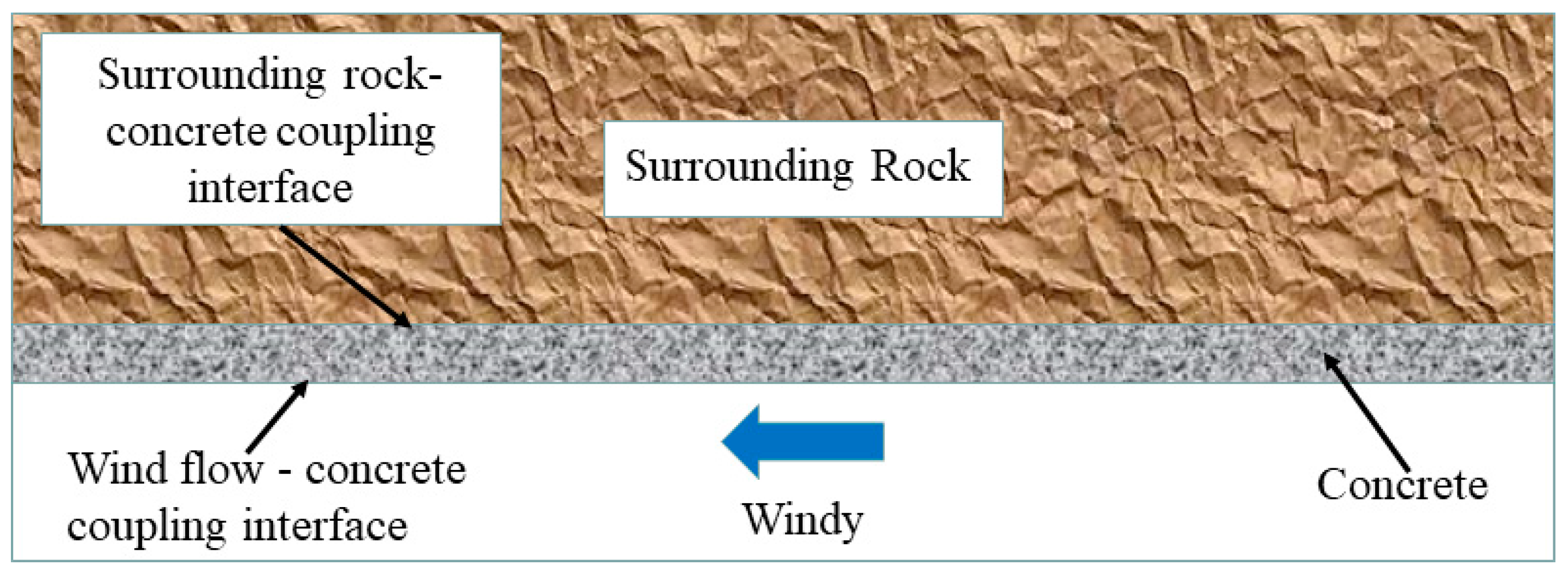 Materials 15 08236 g016