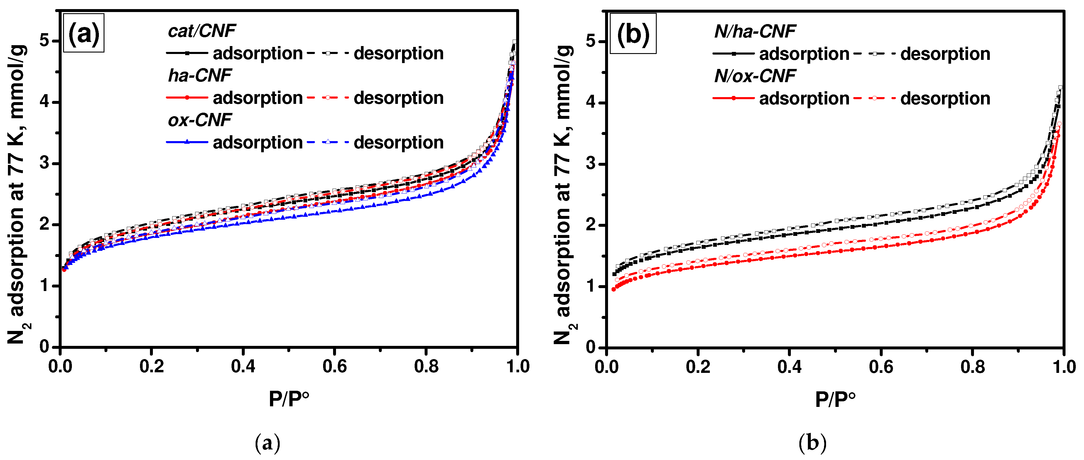 Materials 15 08239 g001