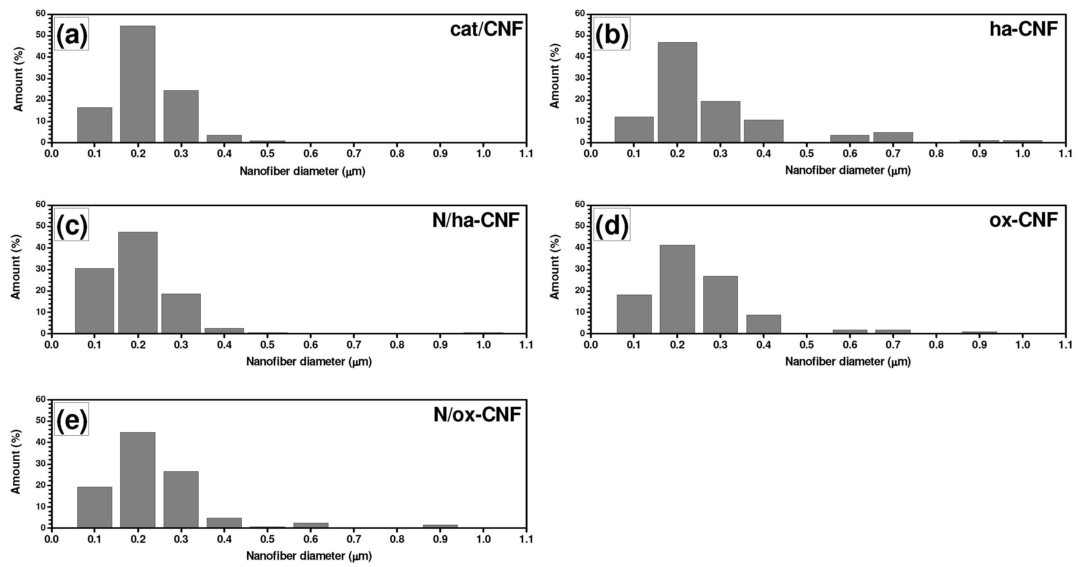 Materials 15 08239 g010